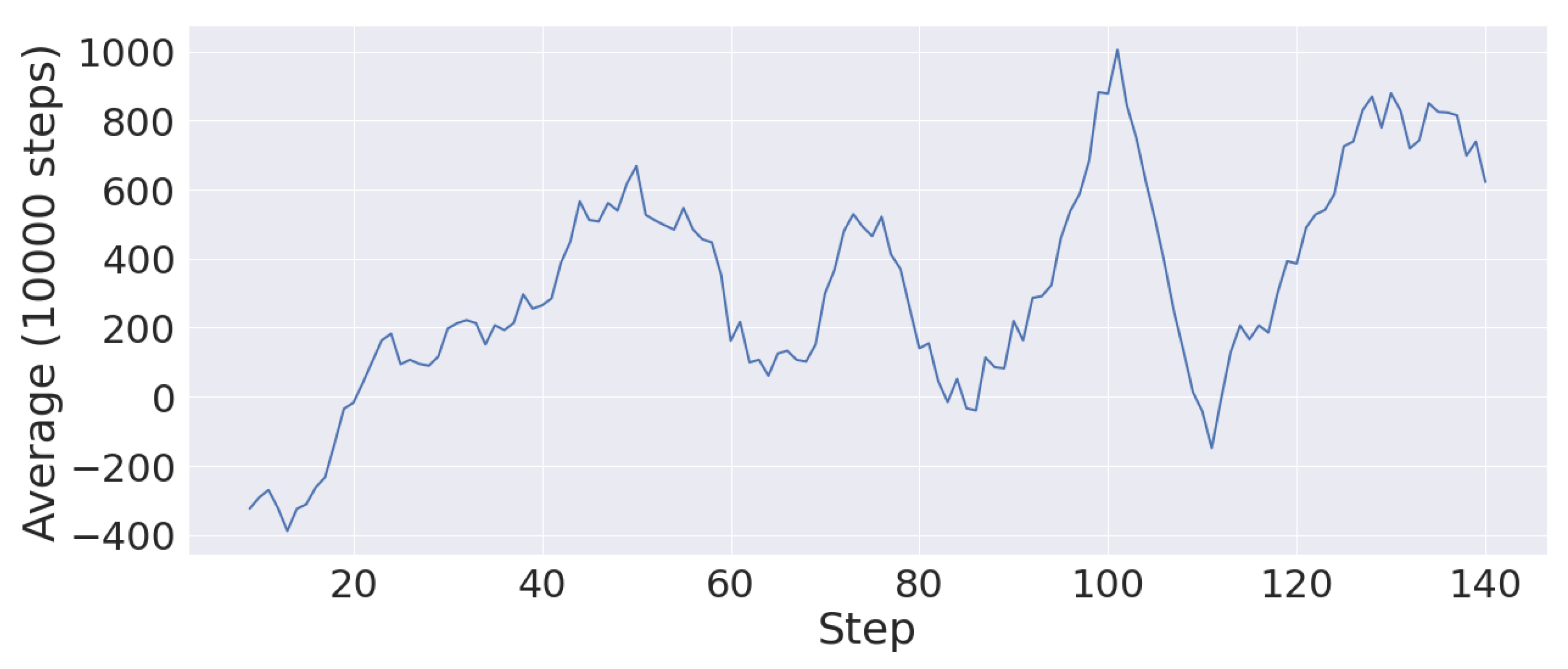 Electronics 11 01850 g010