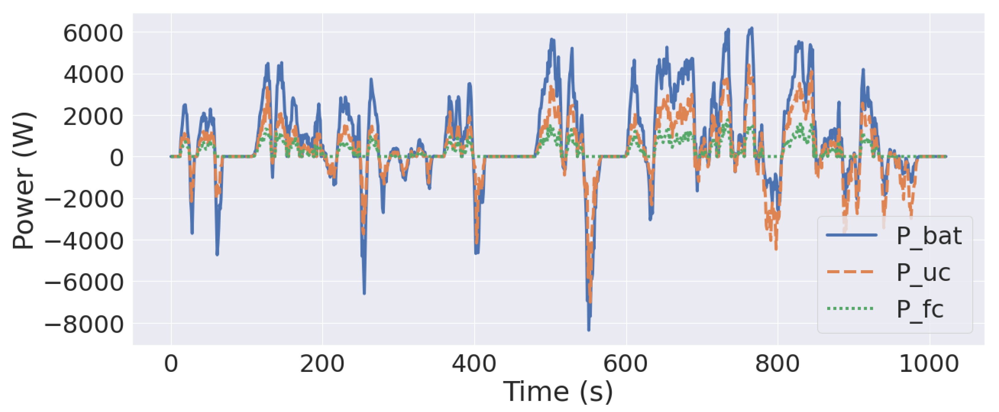 Electronics 11 01850 g012