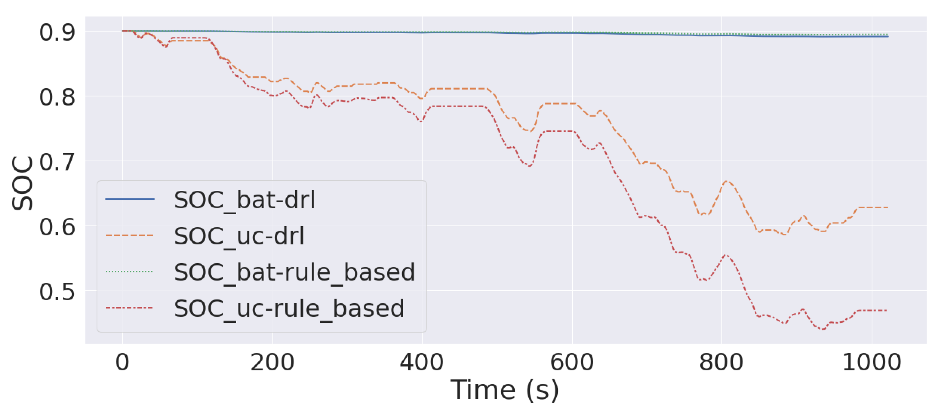 Electronics 11 01850 g013