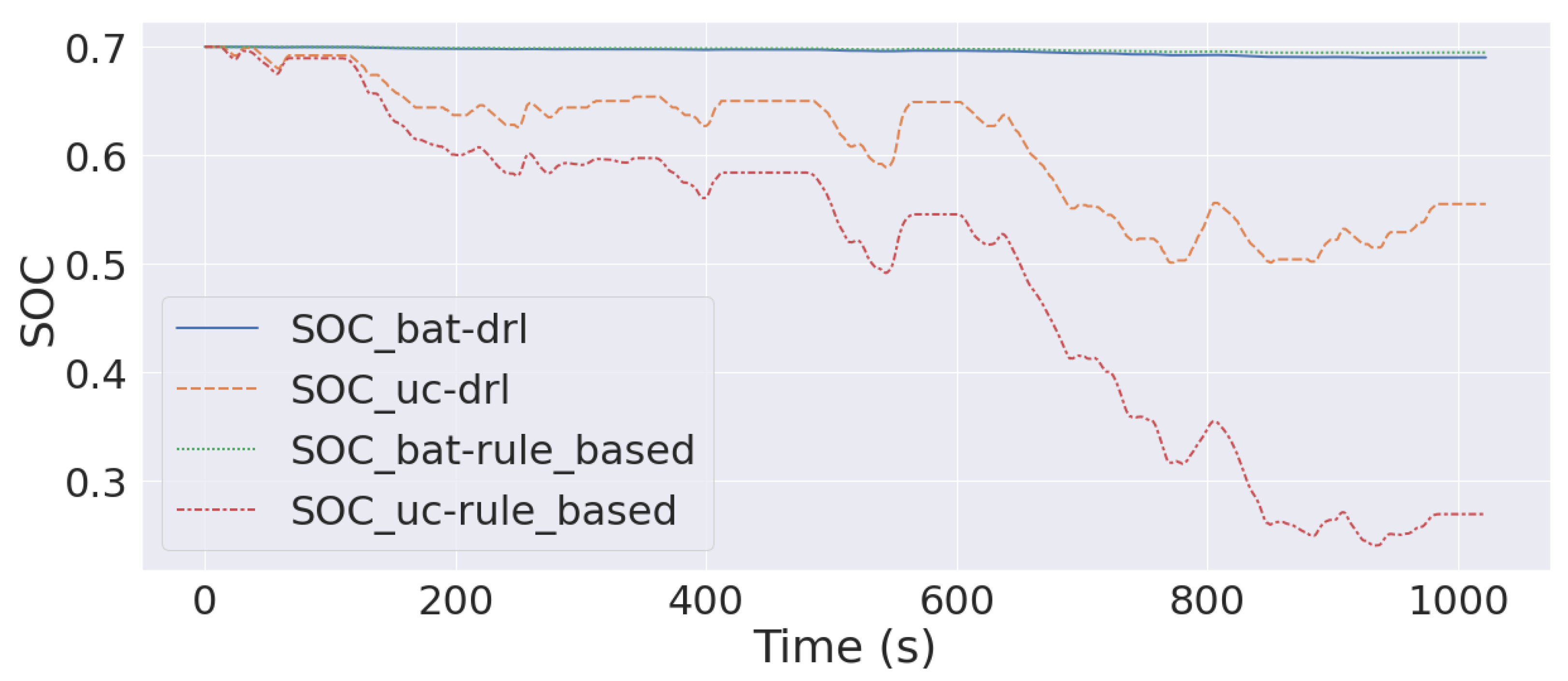Electronics 11 01850 g014