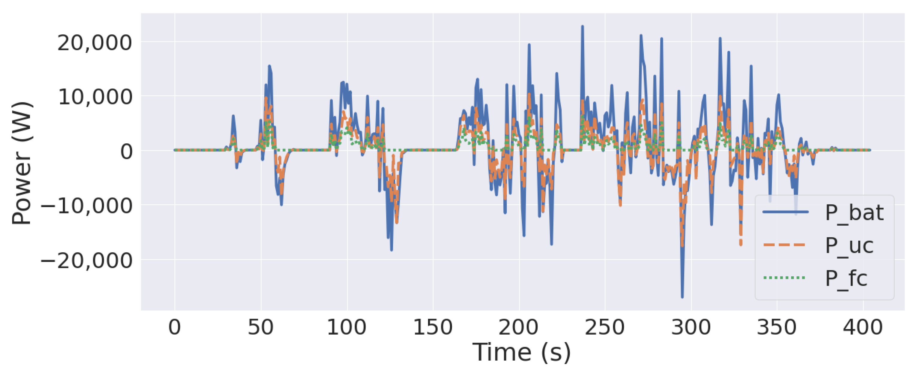 Electronics 11 01850 g016