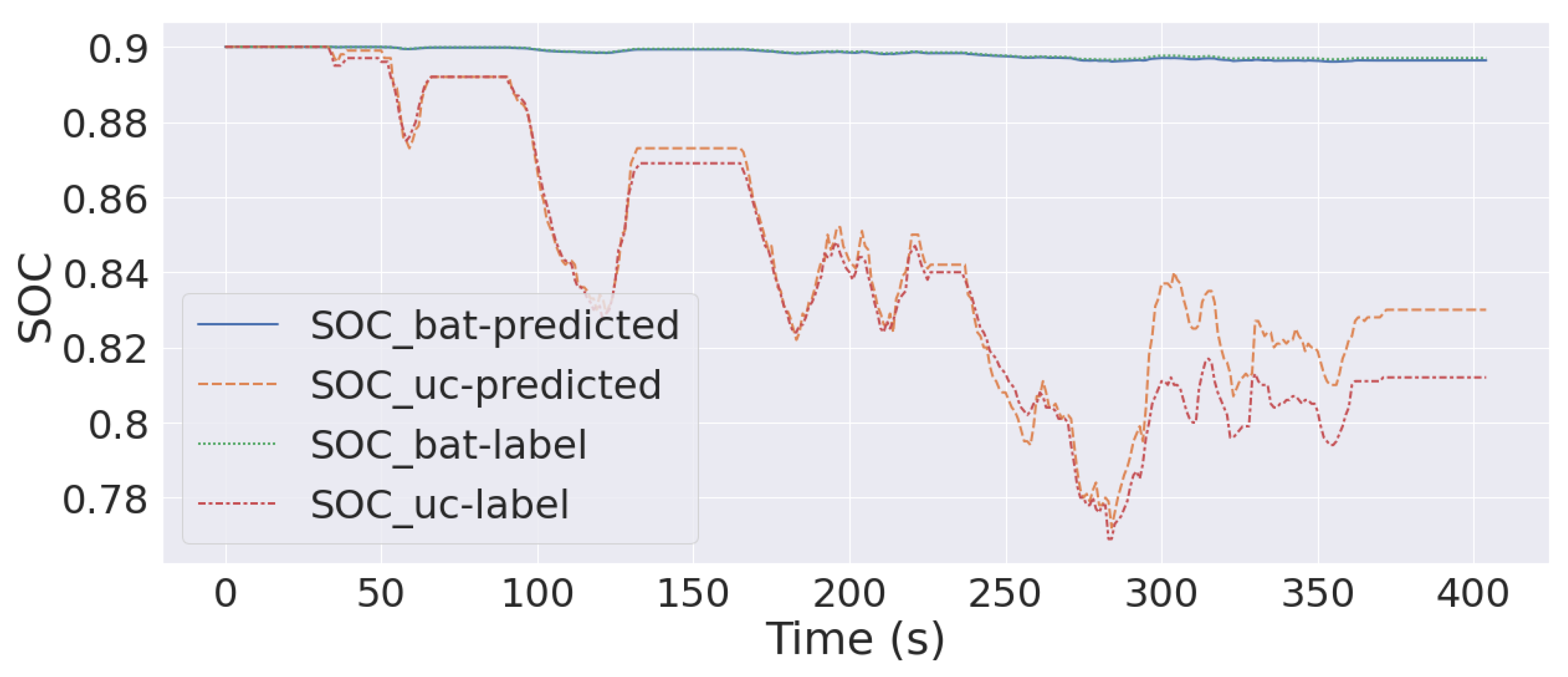 Electronics 11 01850 g018