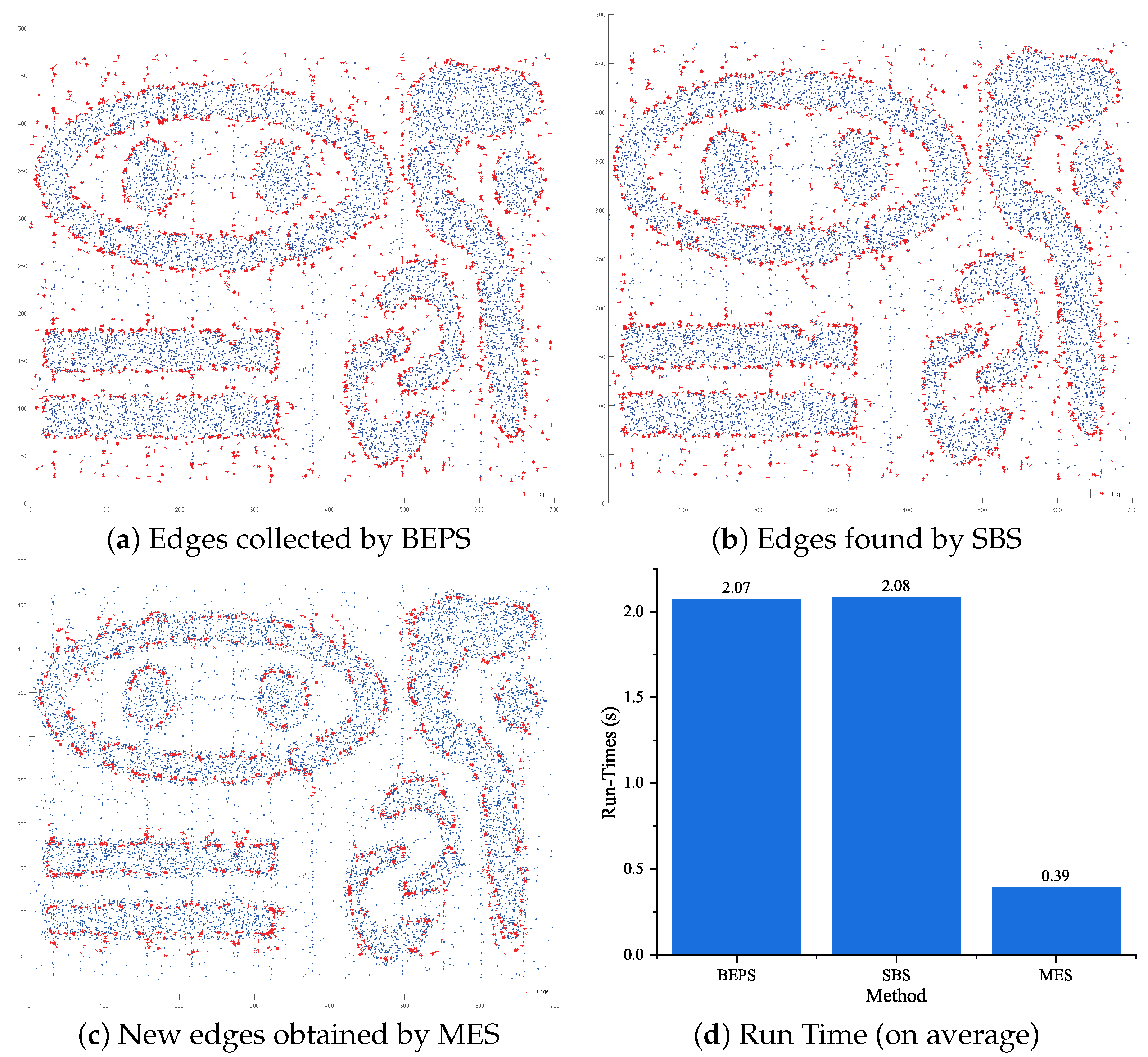 Electronics 11 01854 g004