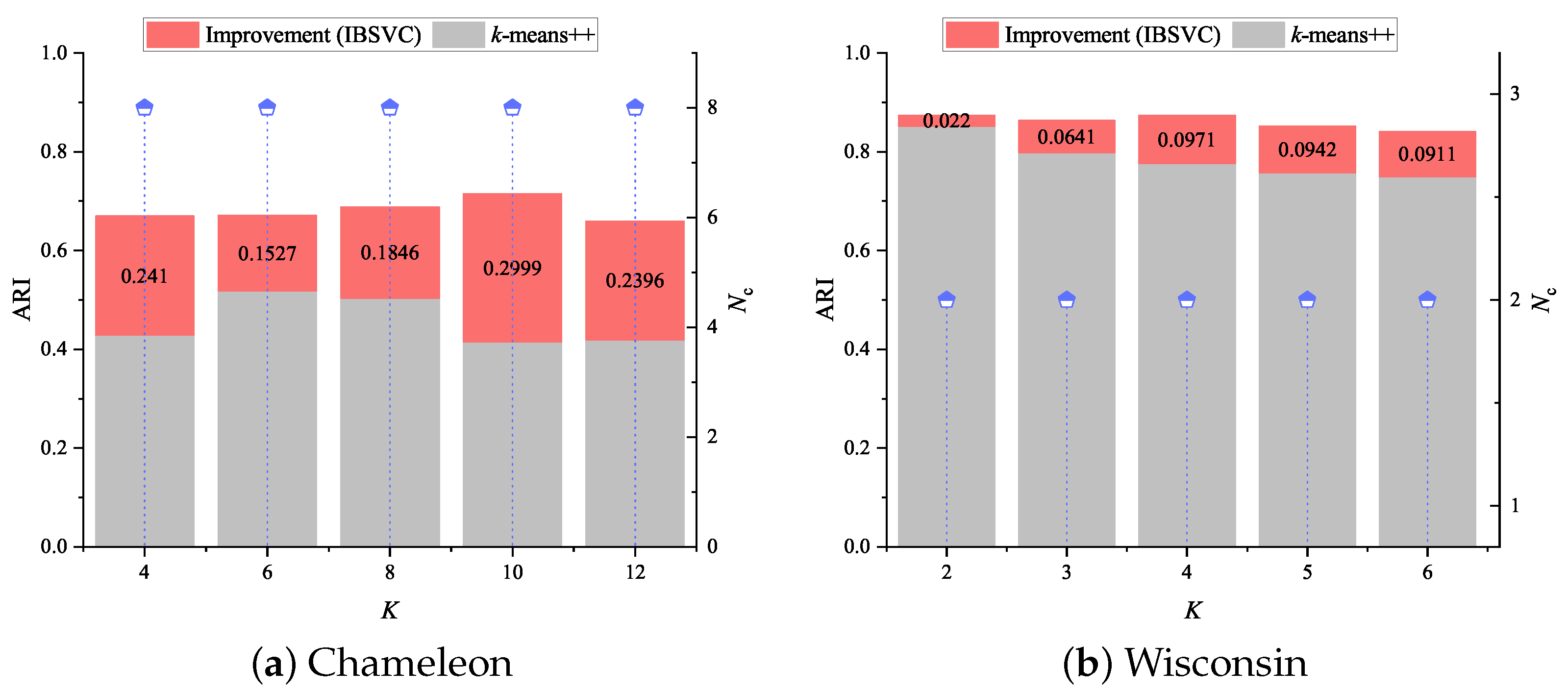 Electronics 11 01854 g006a