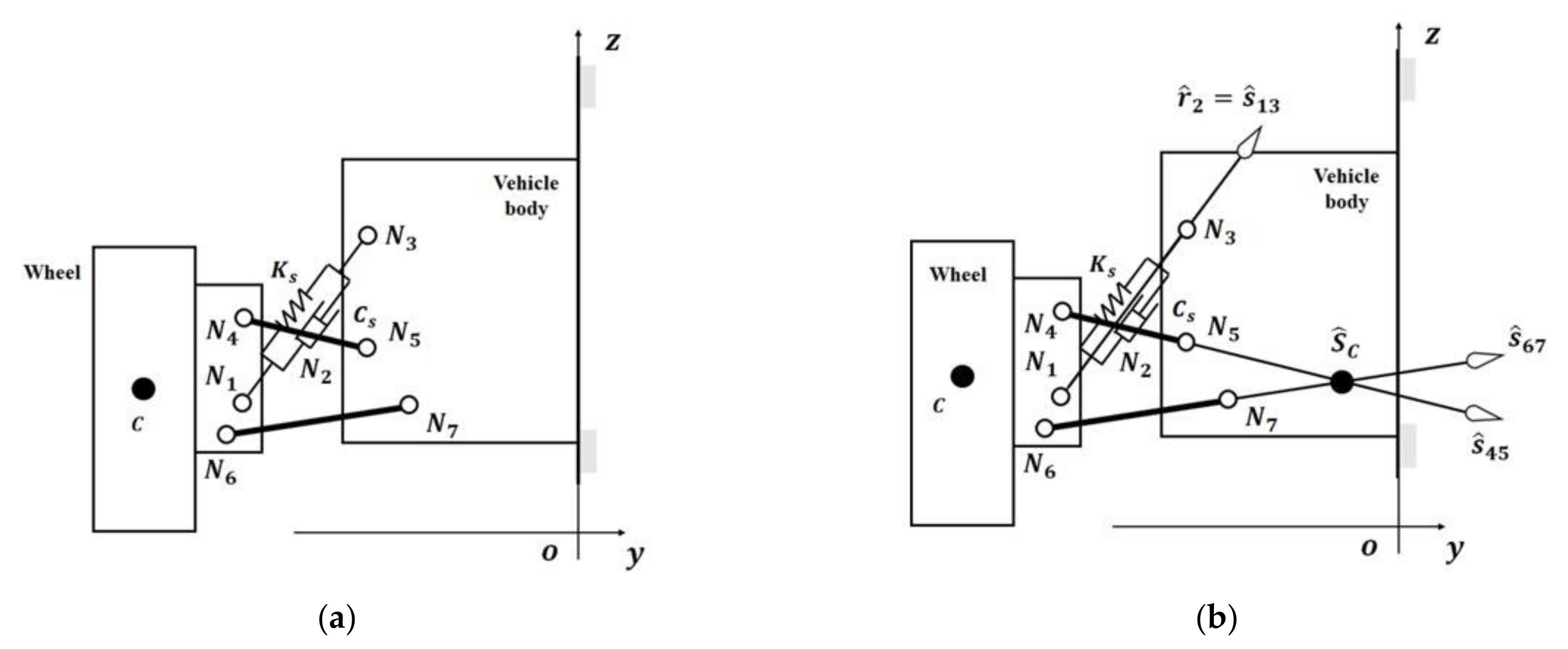 Electronics 11 01856 g003