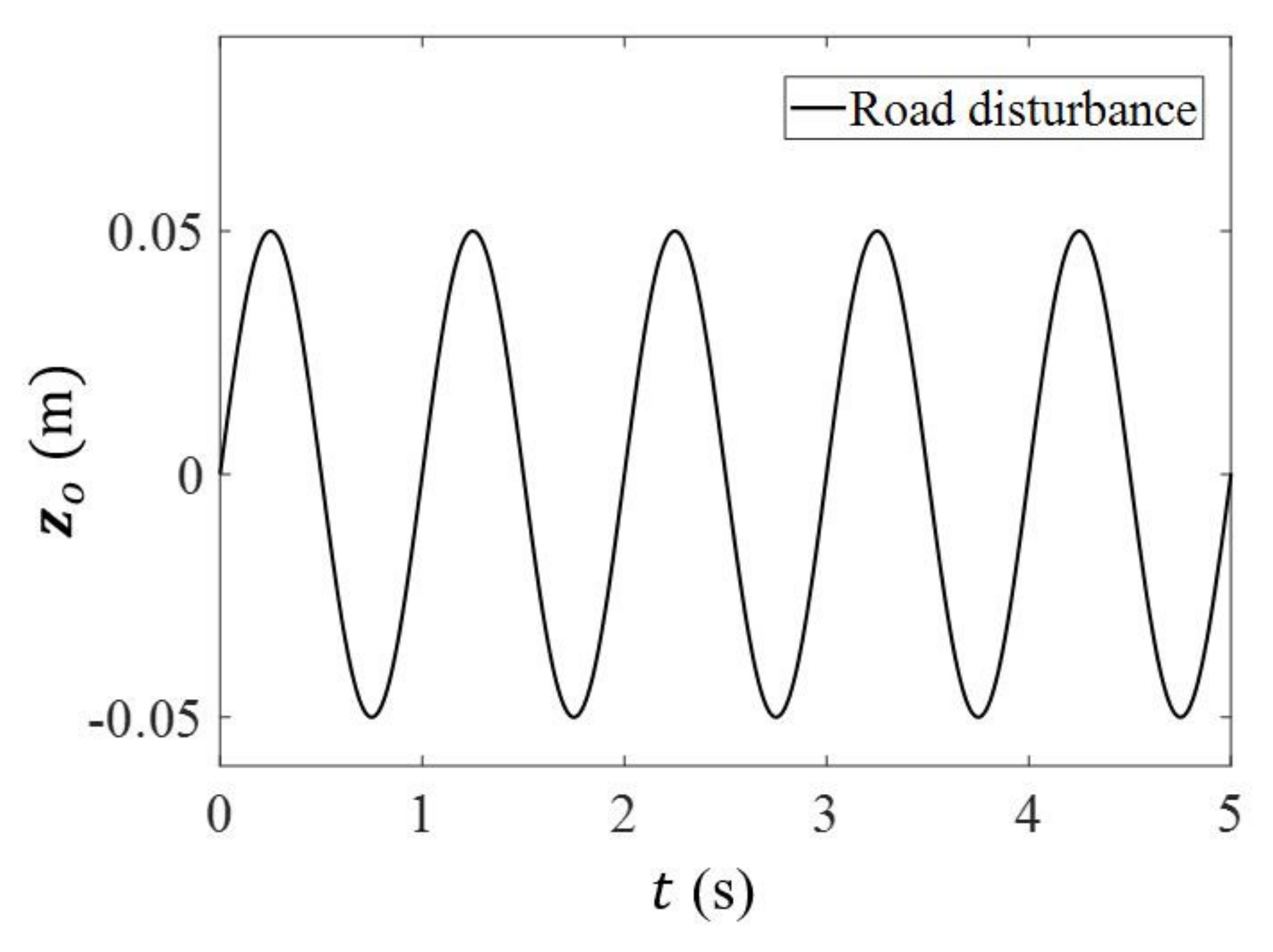 Electronics 11 01856 g009