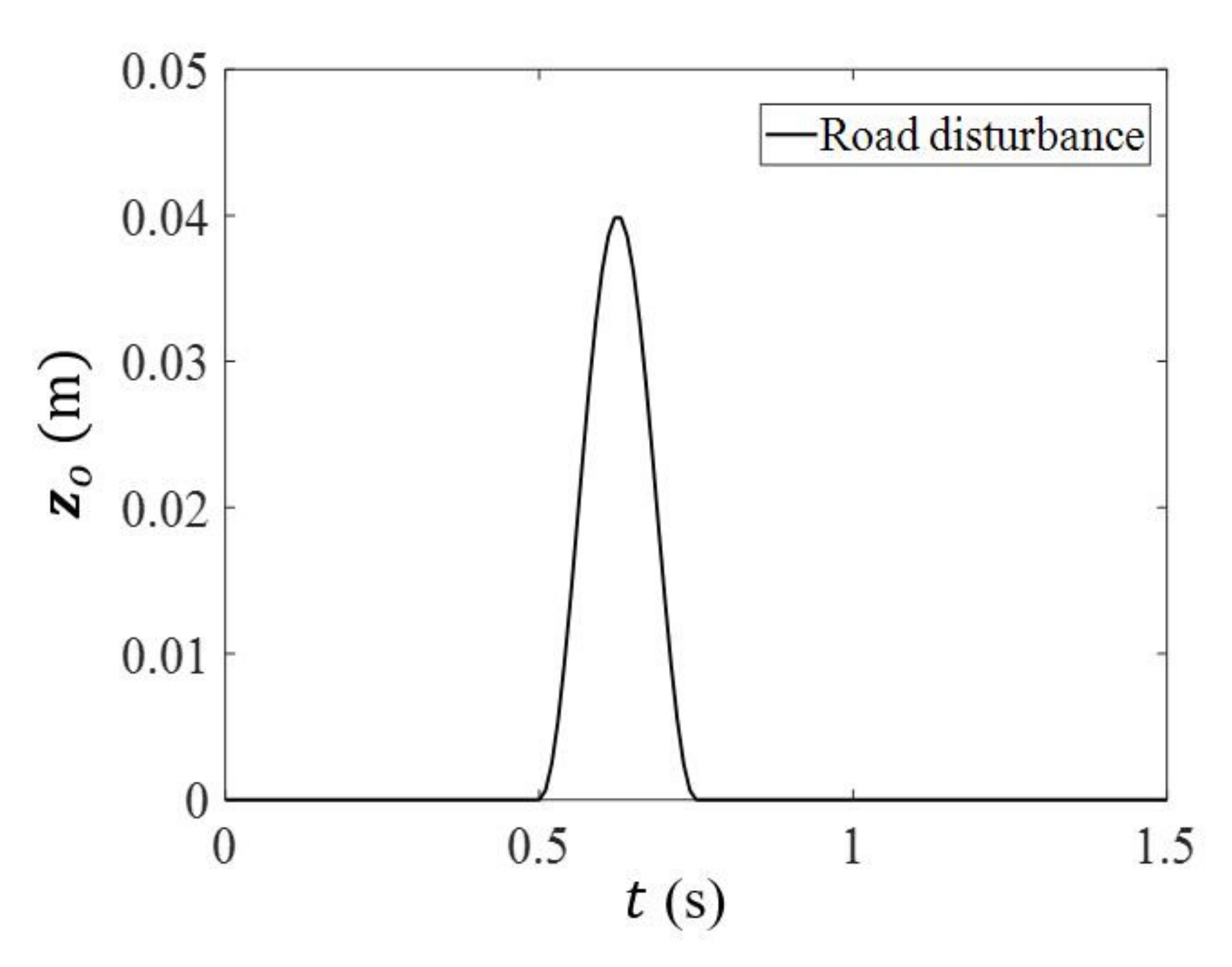 Electronics 11 01856 g011