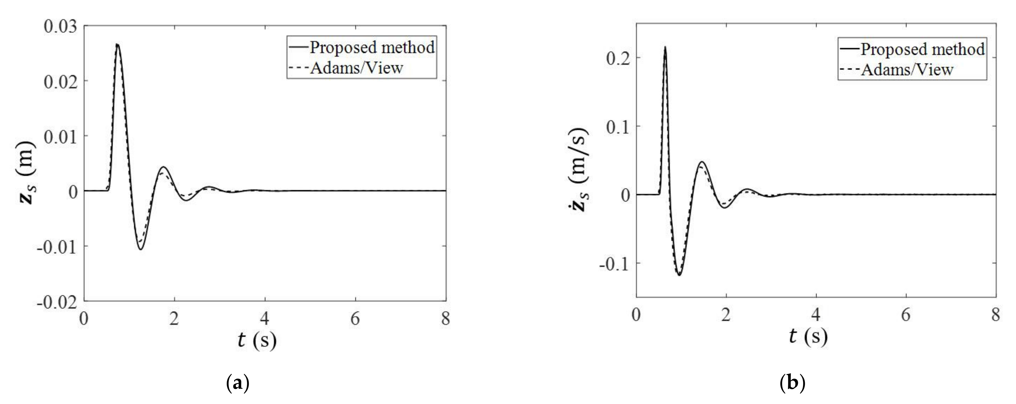 Electronics 11 01856 g012