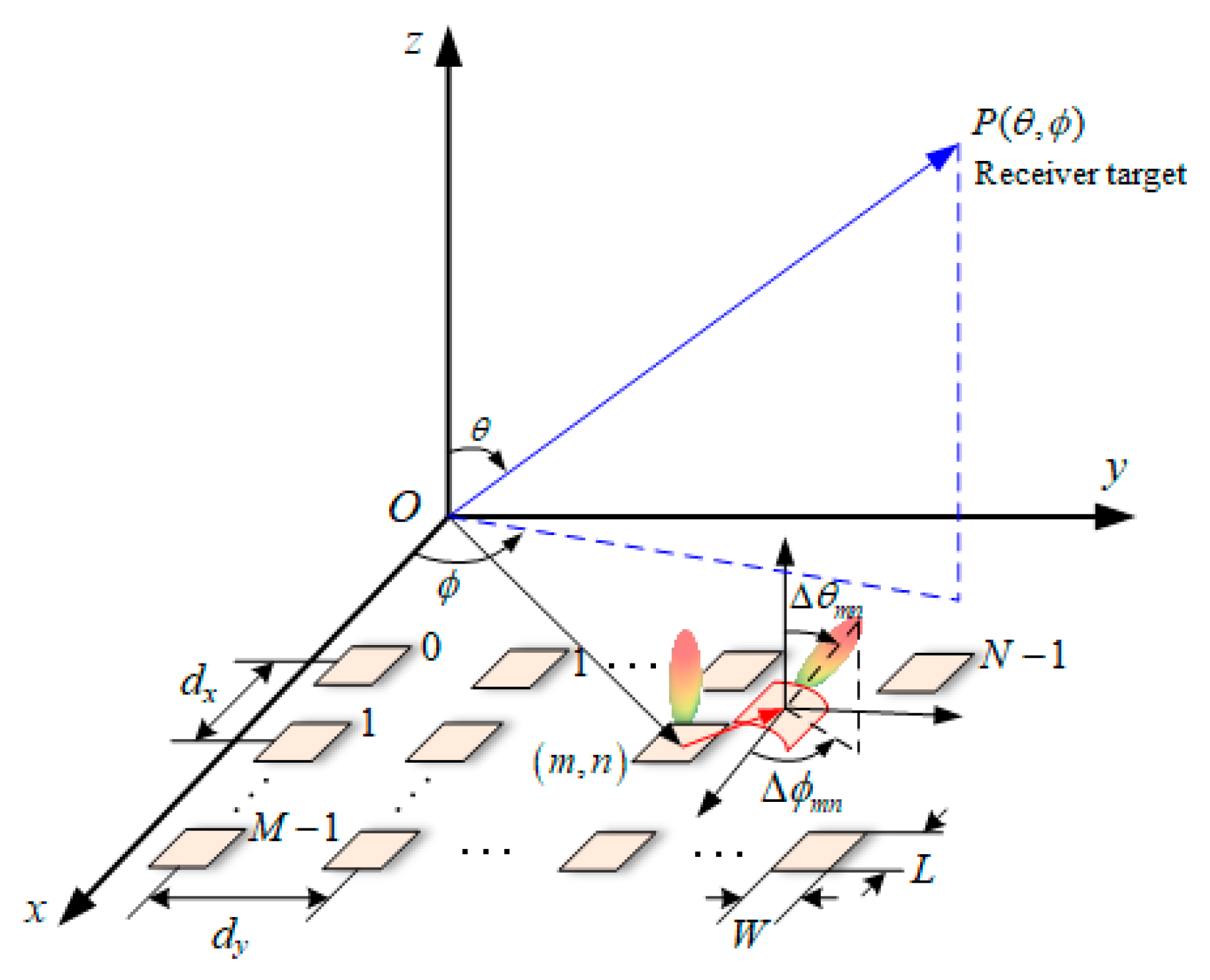 Electronics 11 01857 g001
