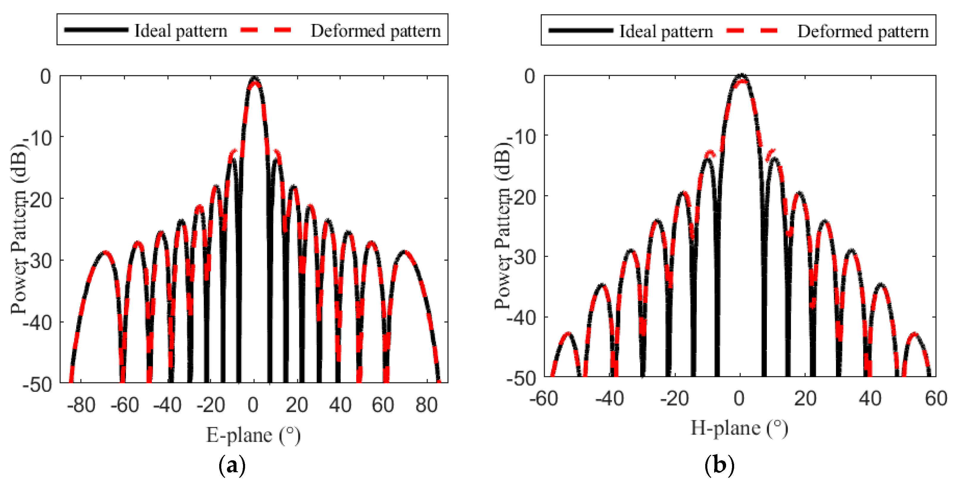 Electronics 11 01857 g004