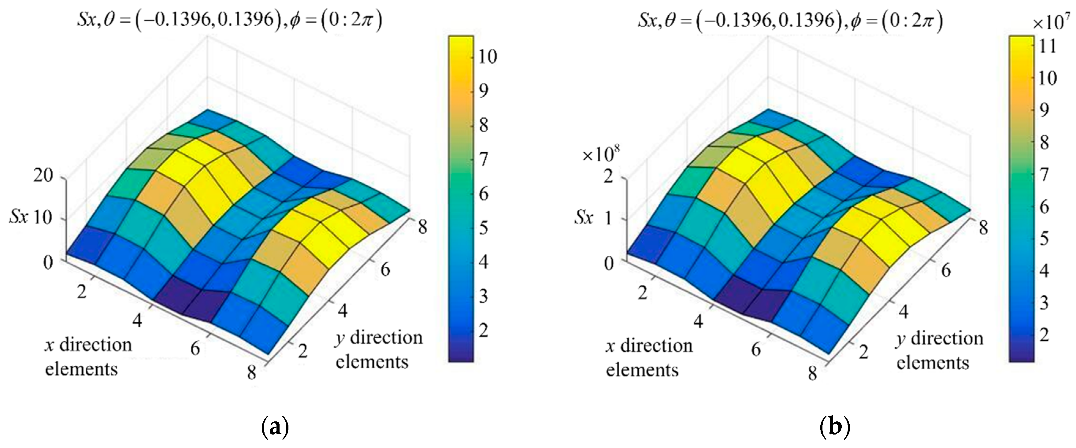 Electronics 11 01857 g005