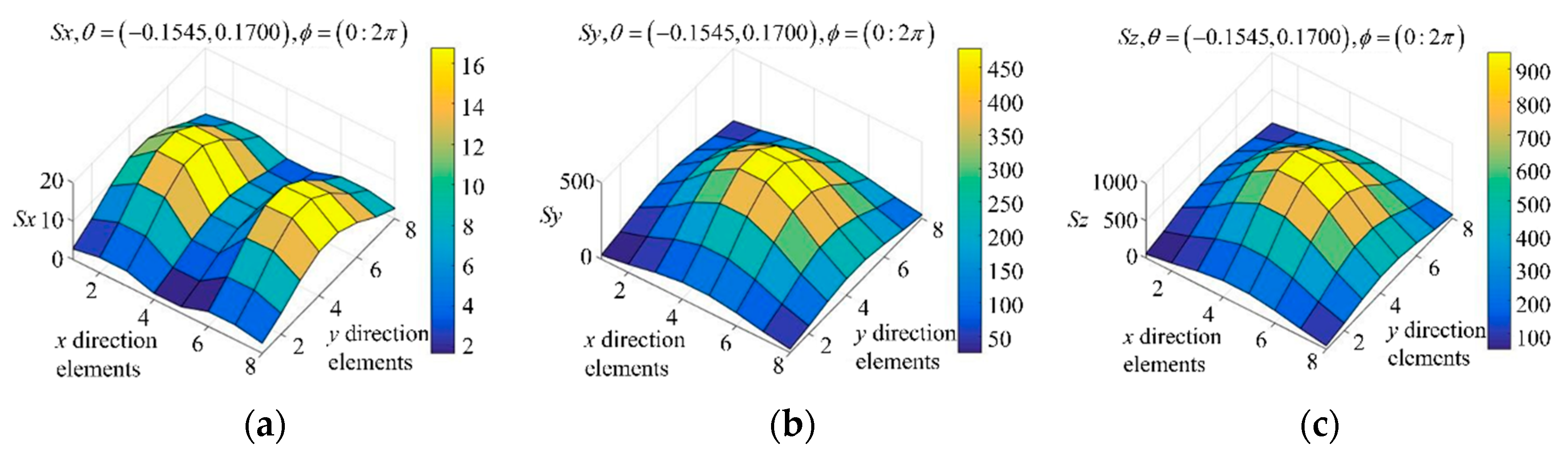 Electronics 11 01857 g011