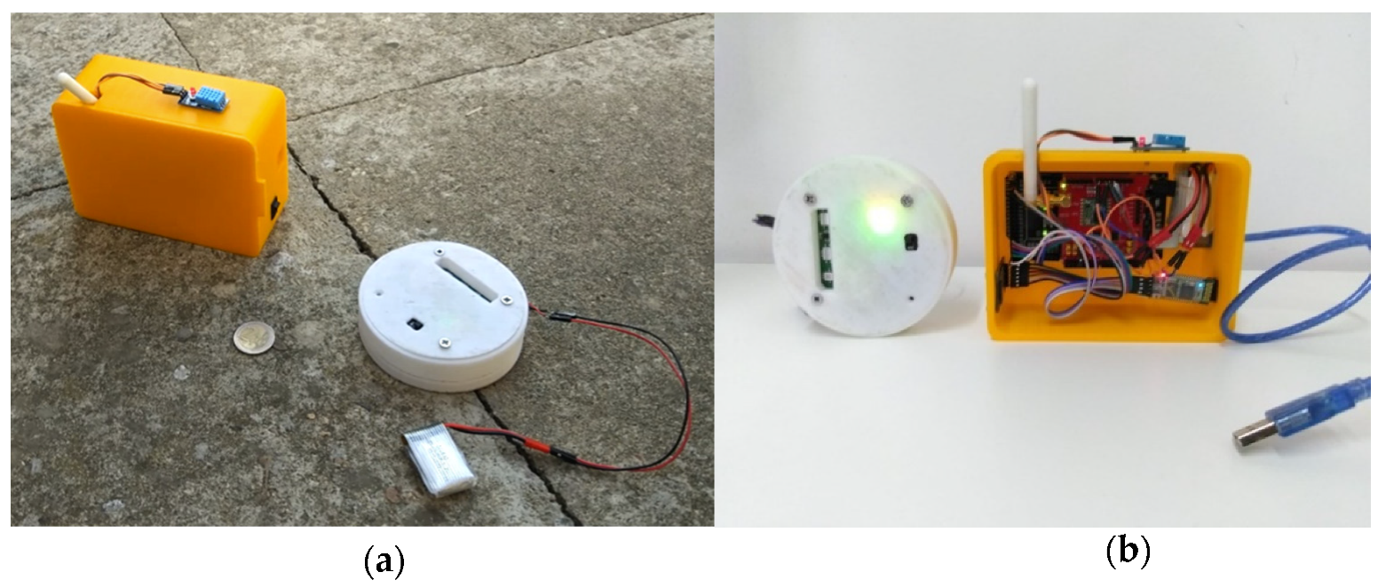 Electronics 11 01865 g003