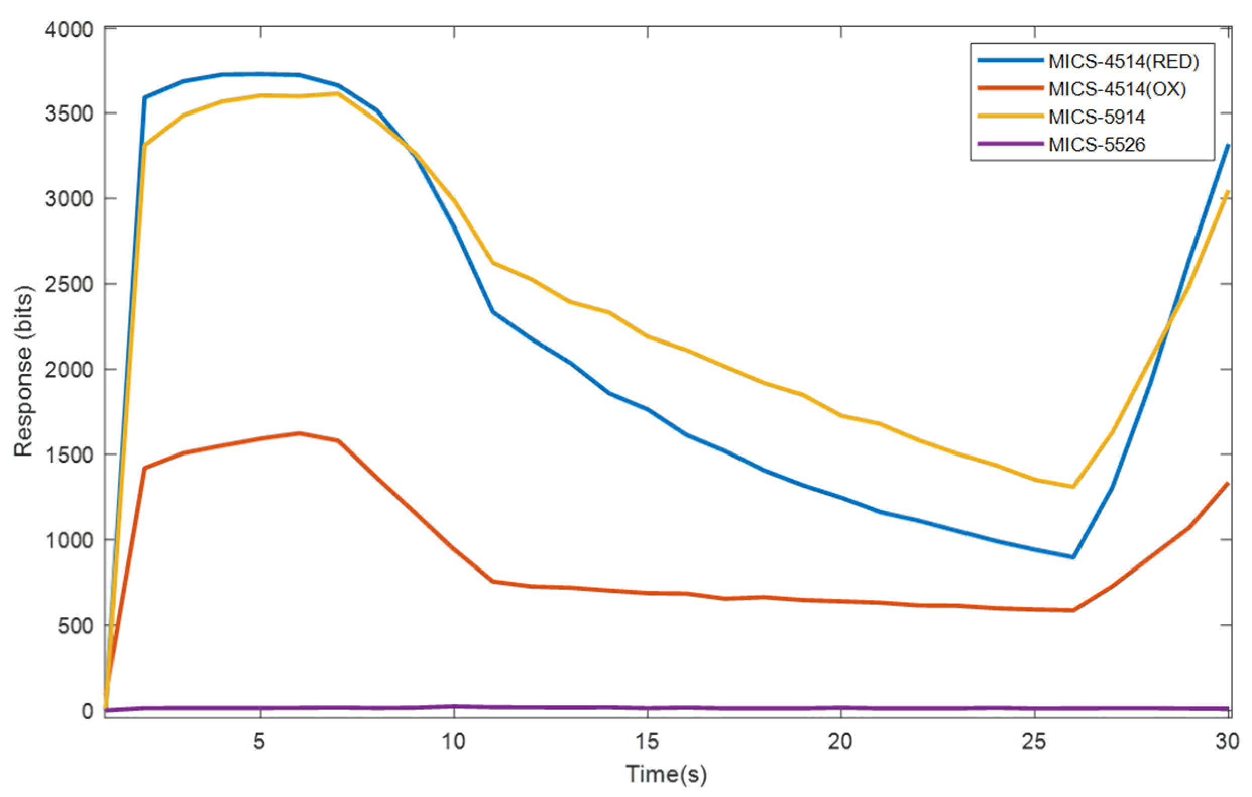 Electronics 11 01865 g008