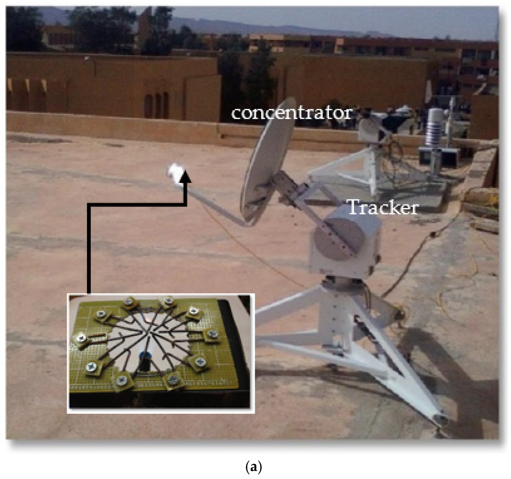 Electronics 11 01867 g006a