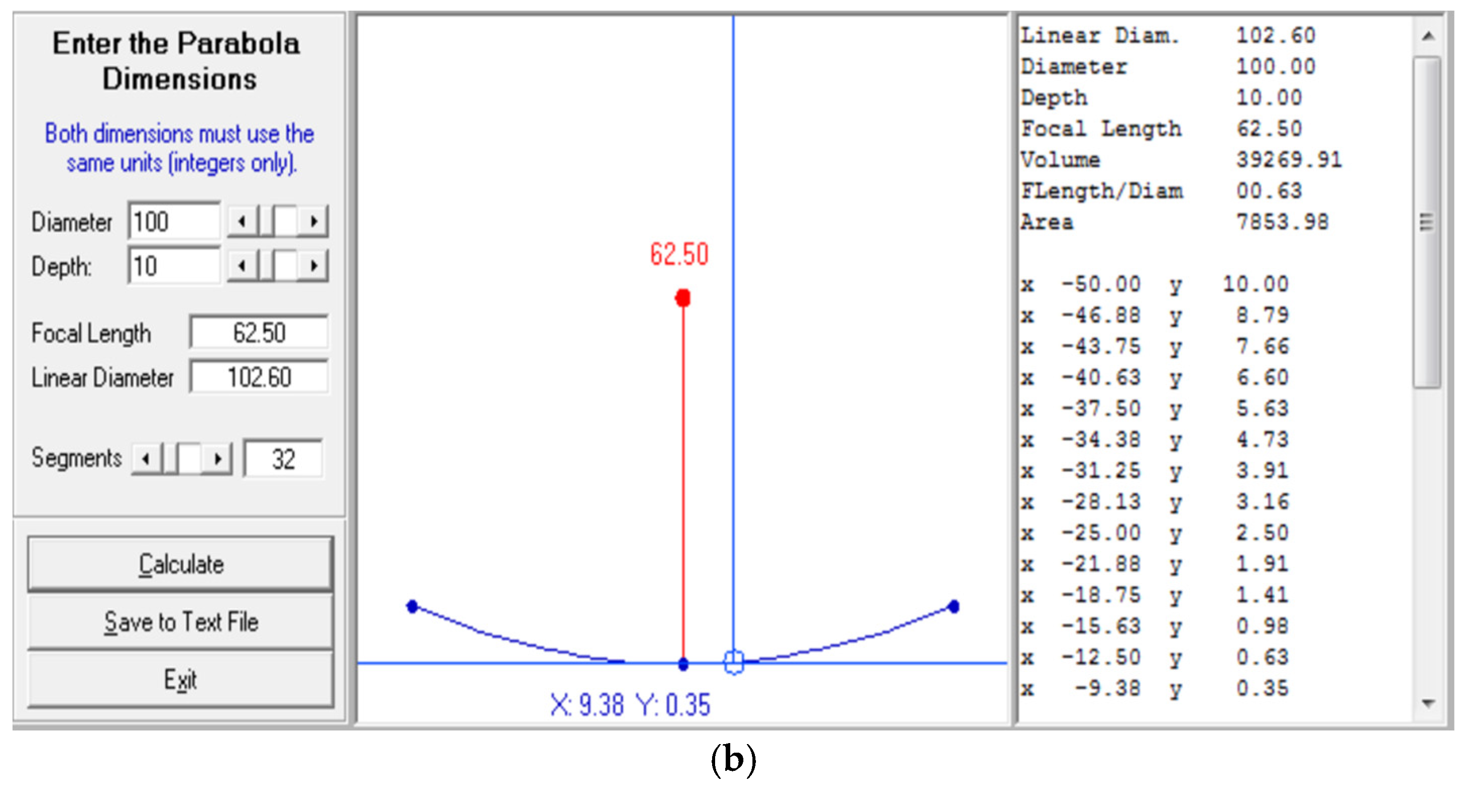 Electronics 11 01867 g006b
