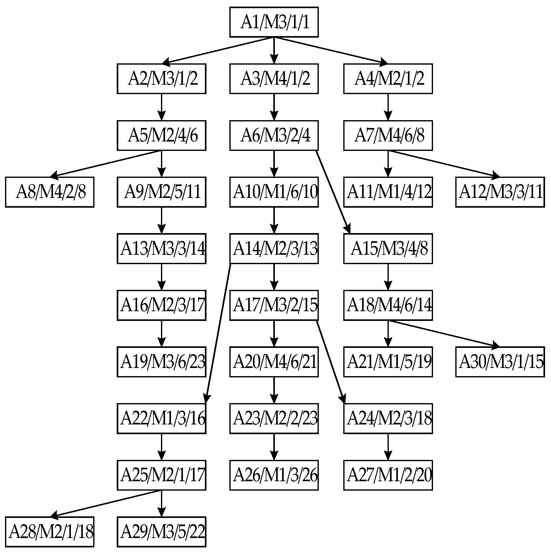 Electronics 11 01868 g001