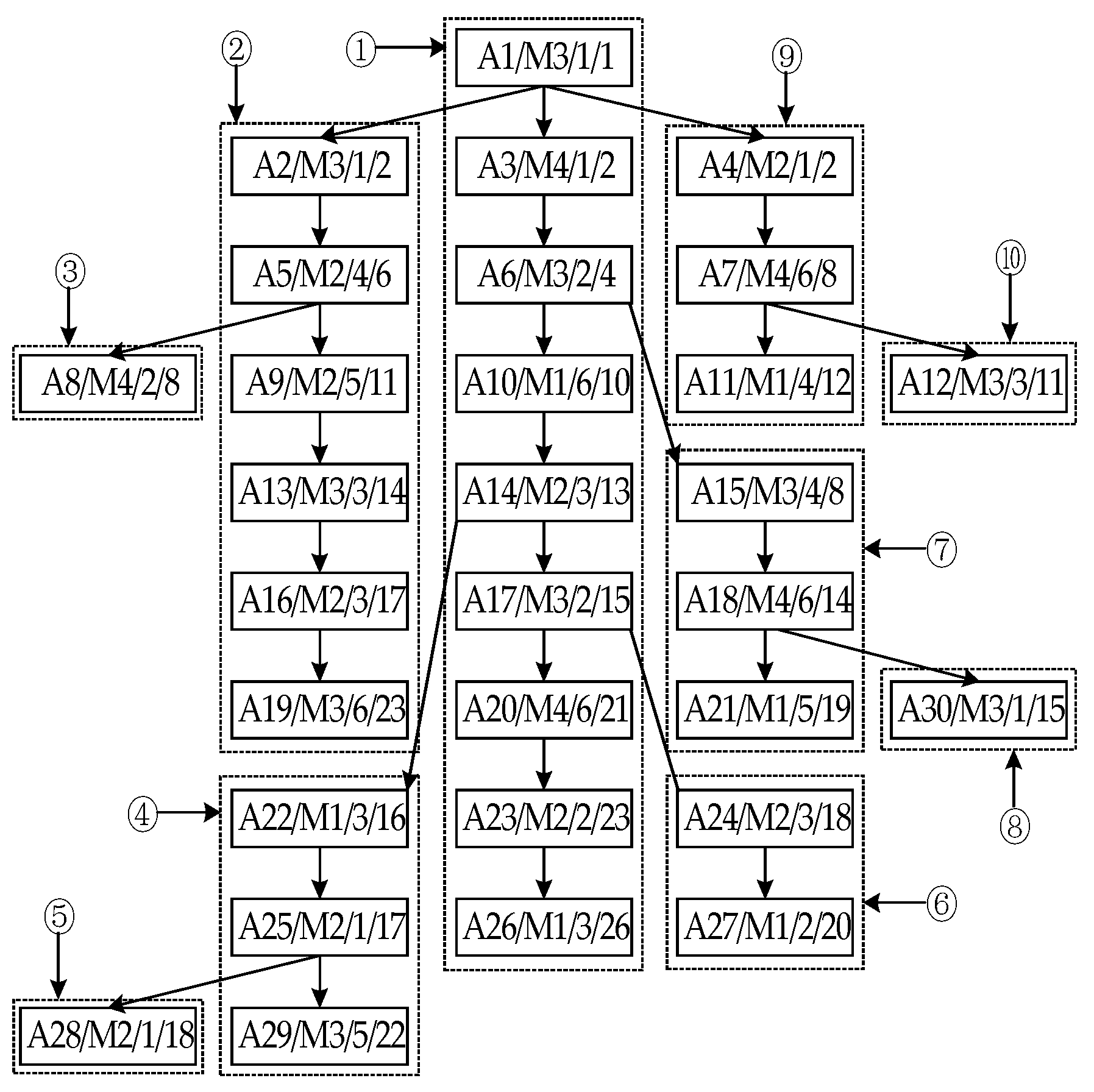 Electronics 11 01868 g002