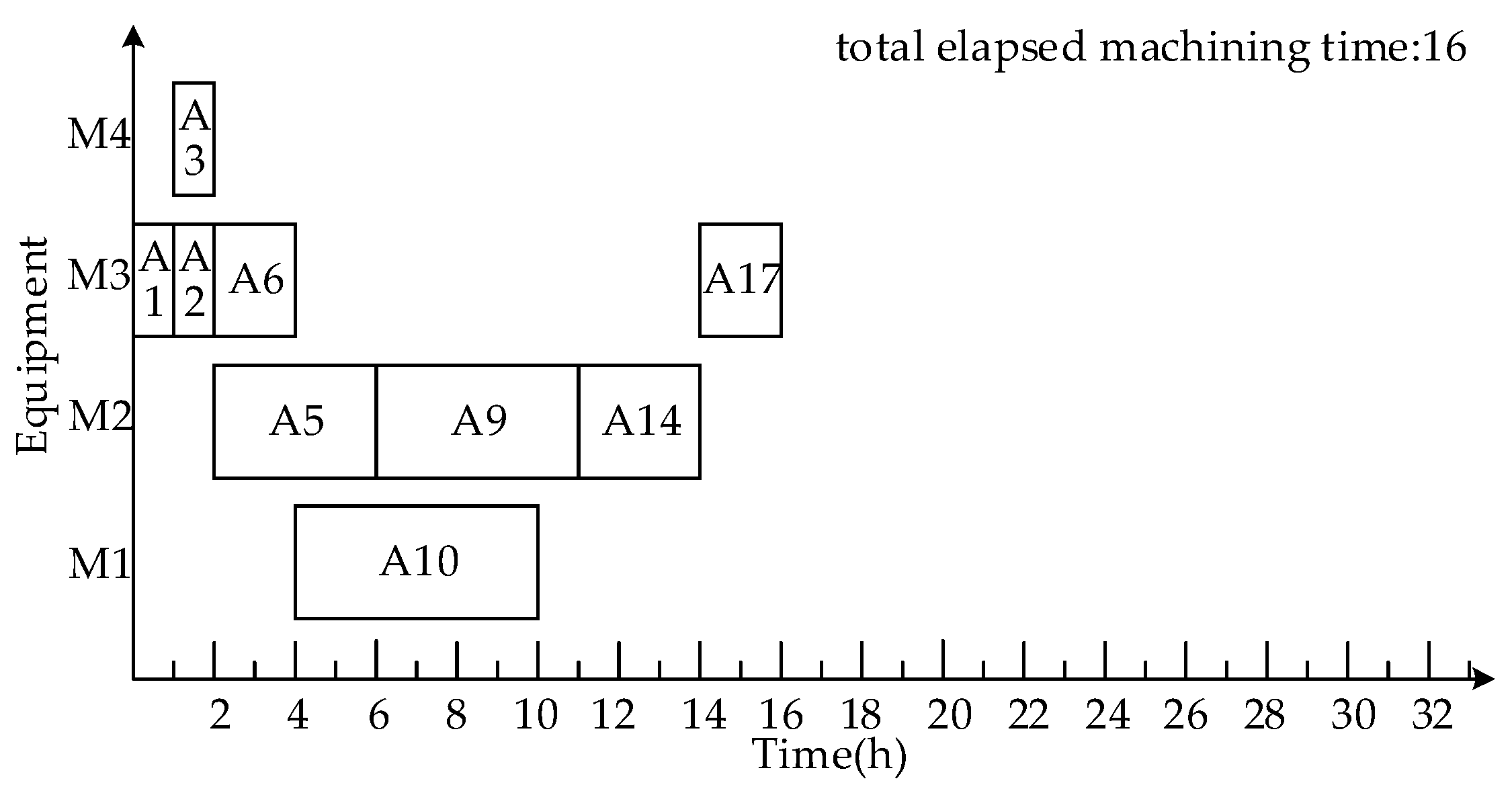 Electronics 11 01868 g004