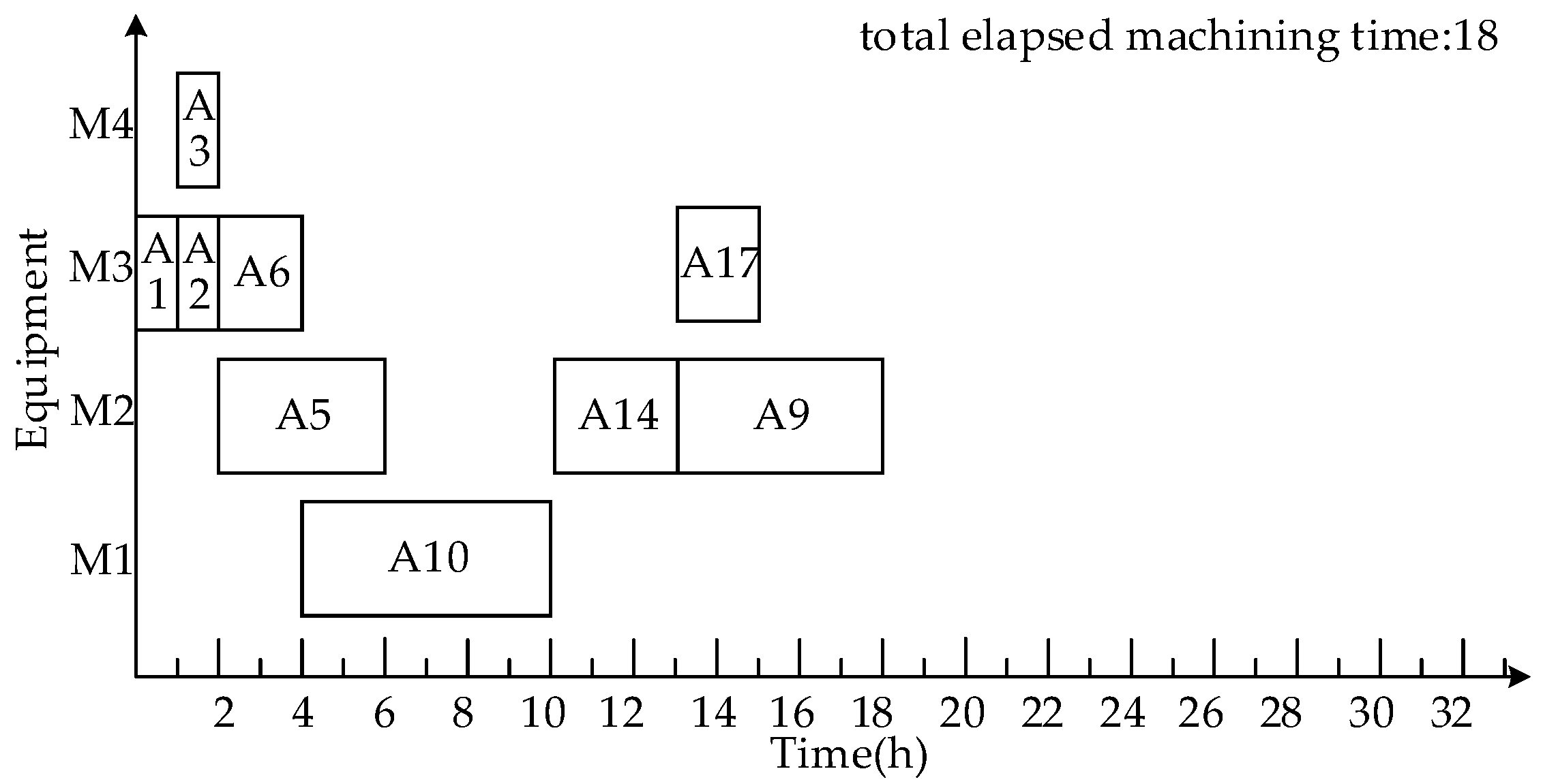 Electronics 11 01868 g005