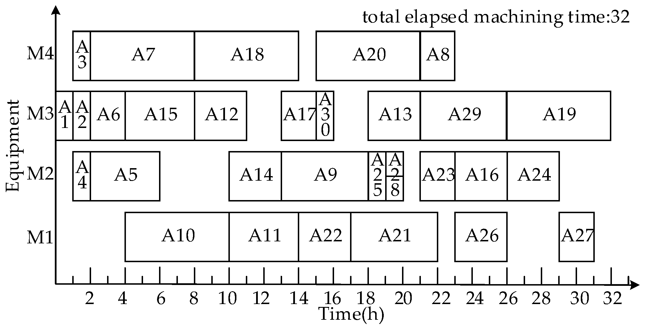 Electronics 11 01868 g007