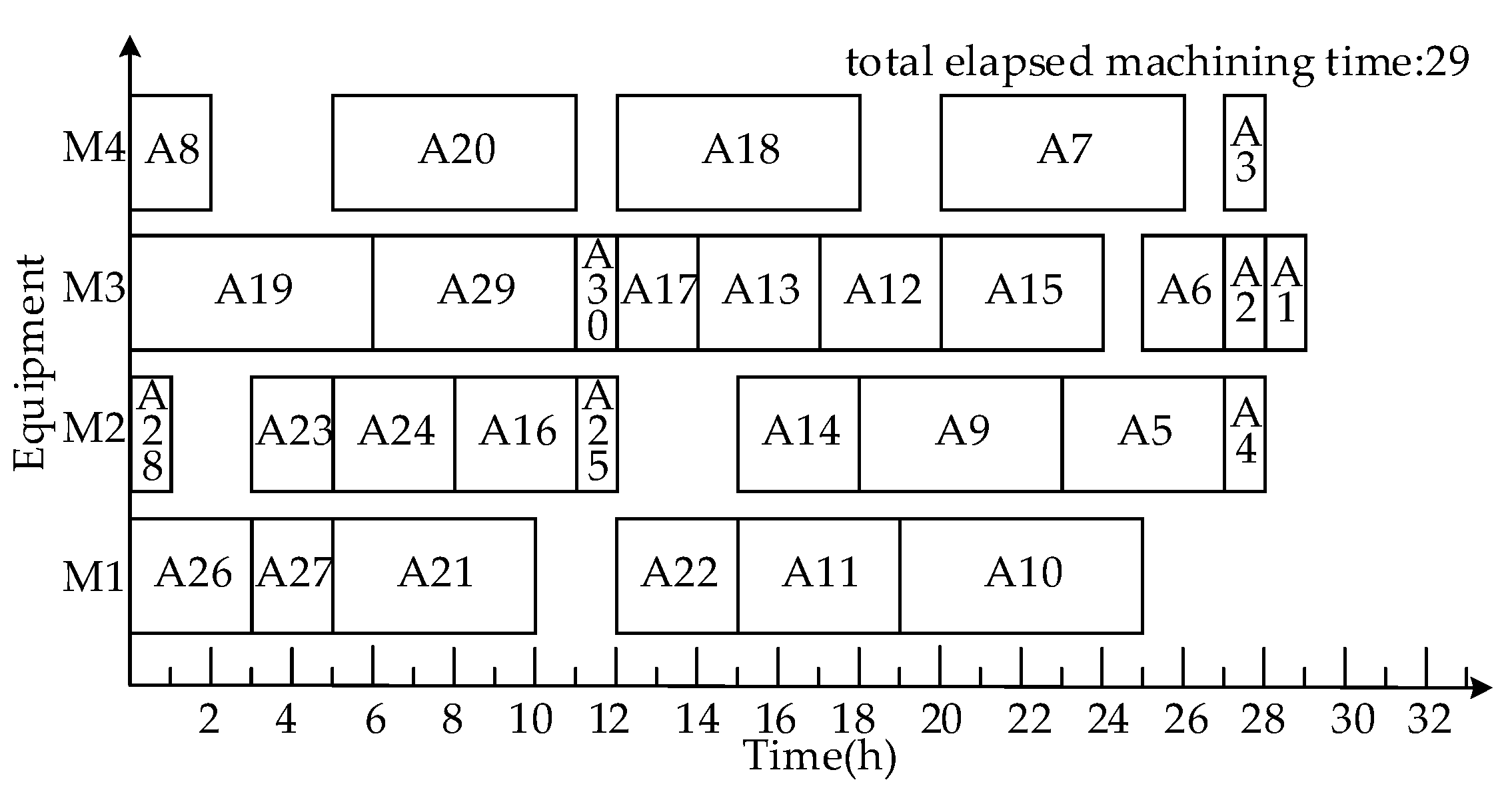 Electronics 11 01868 g008