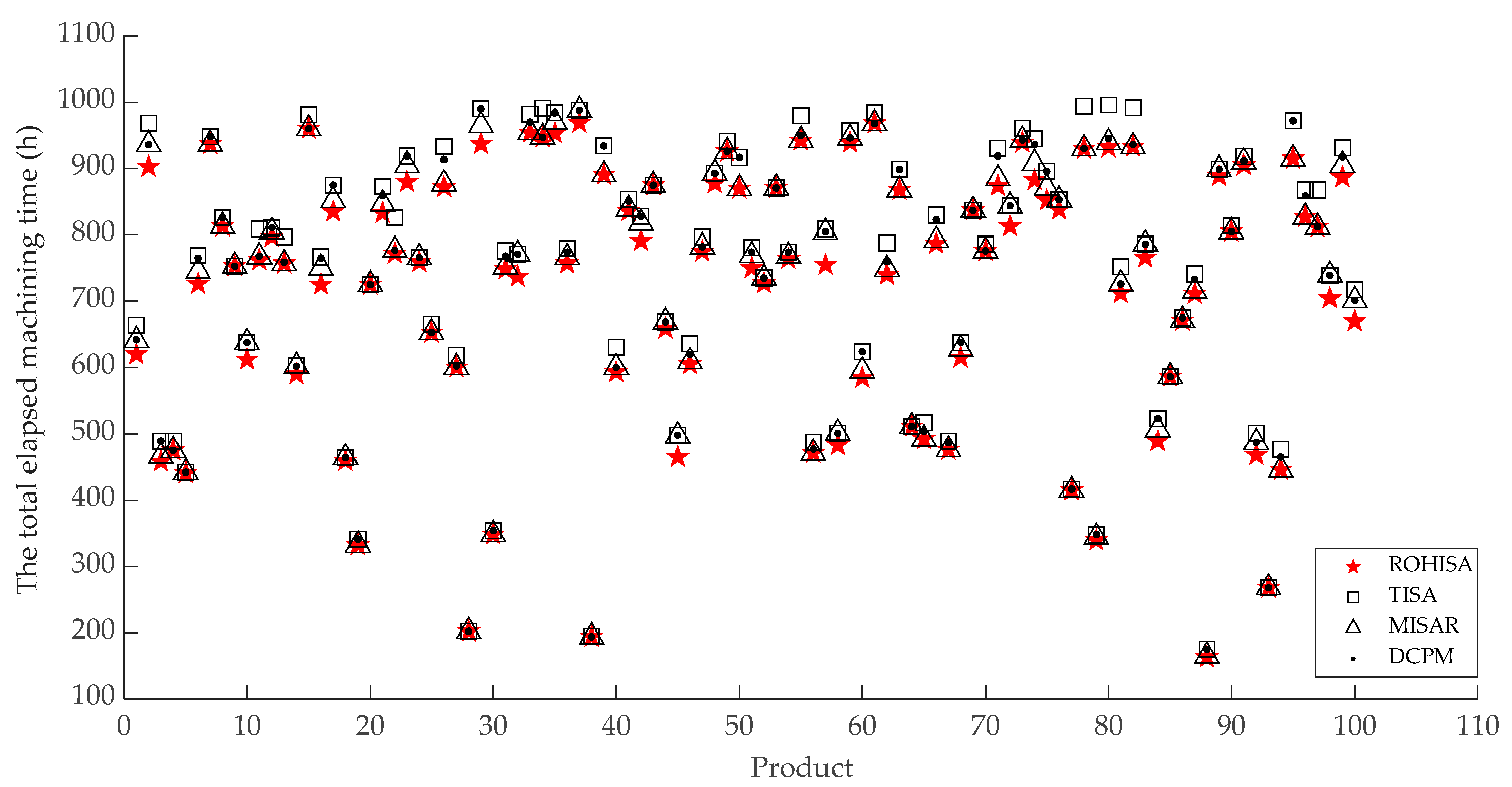 Electronics 11 01868 g010