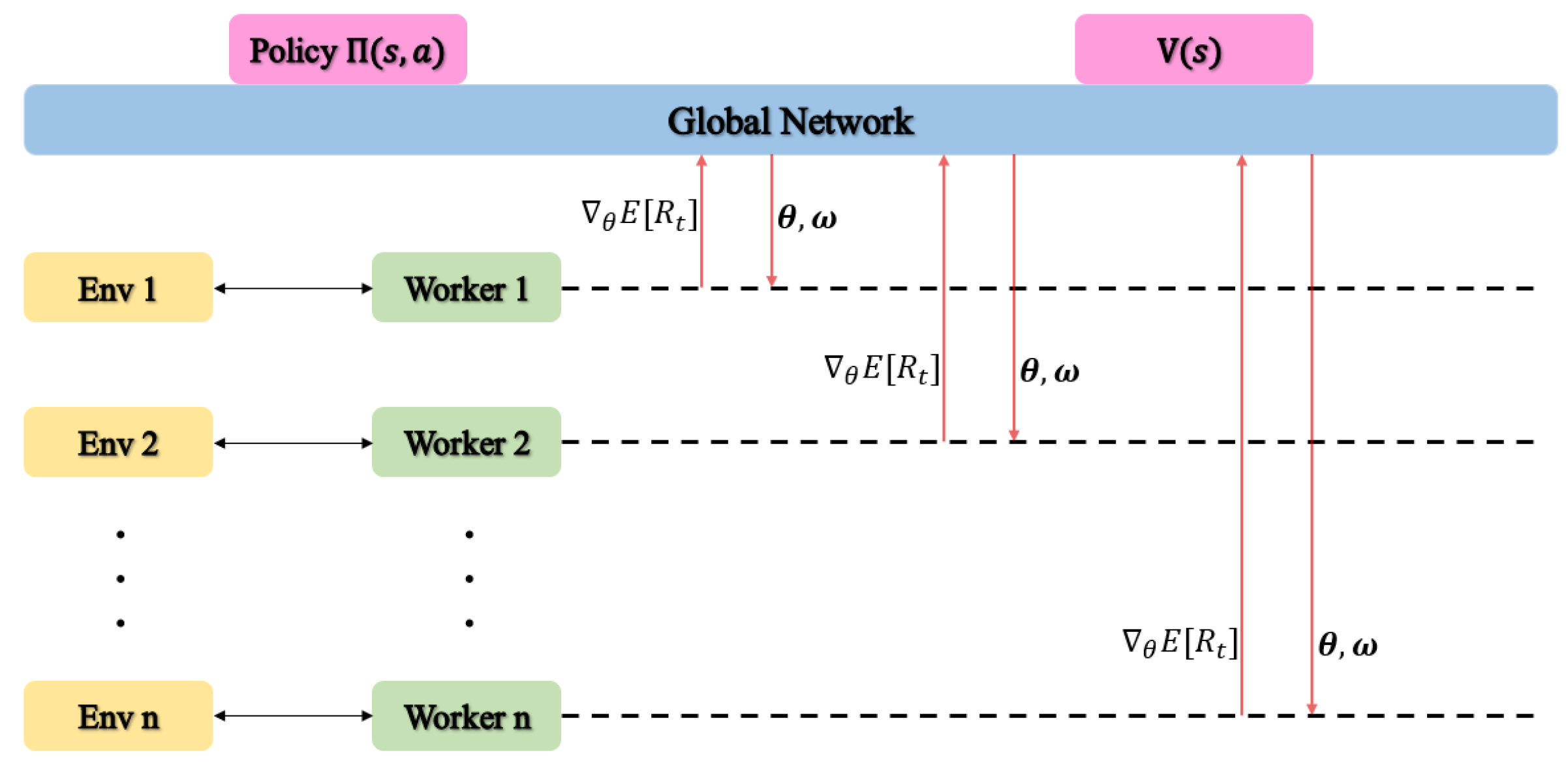 Electronics 11 01869 g004