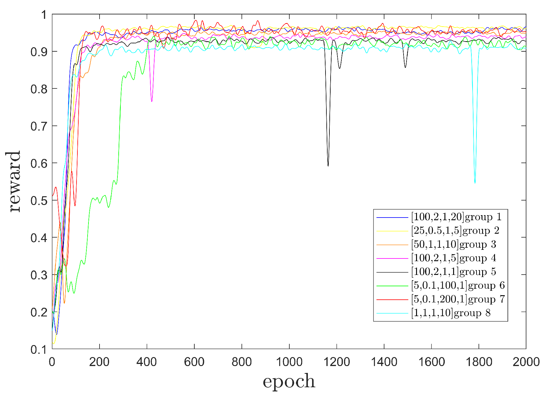 Electronics 11 01869 g005
