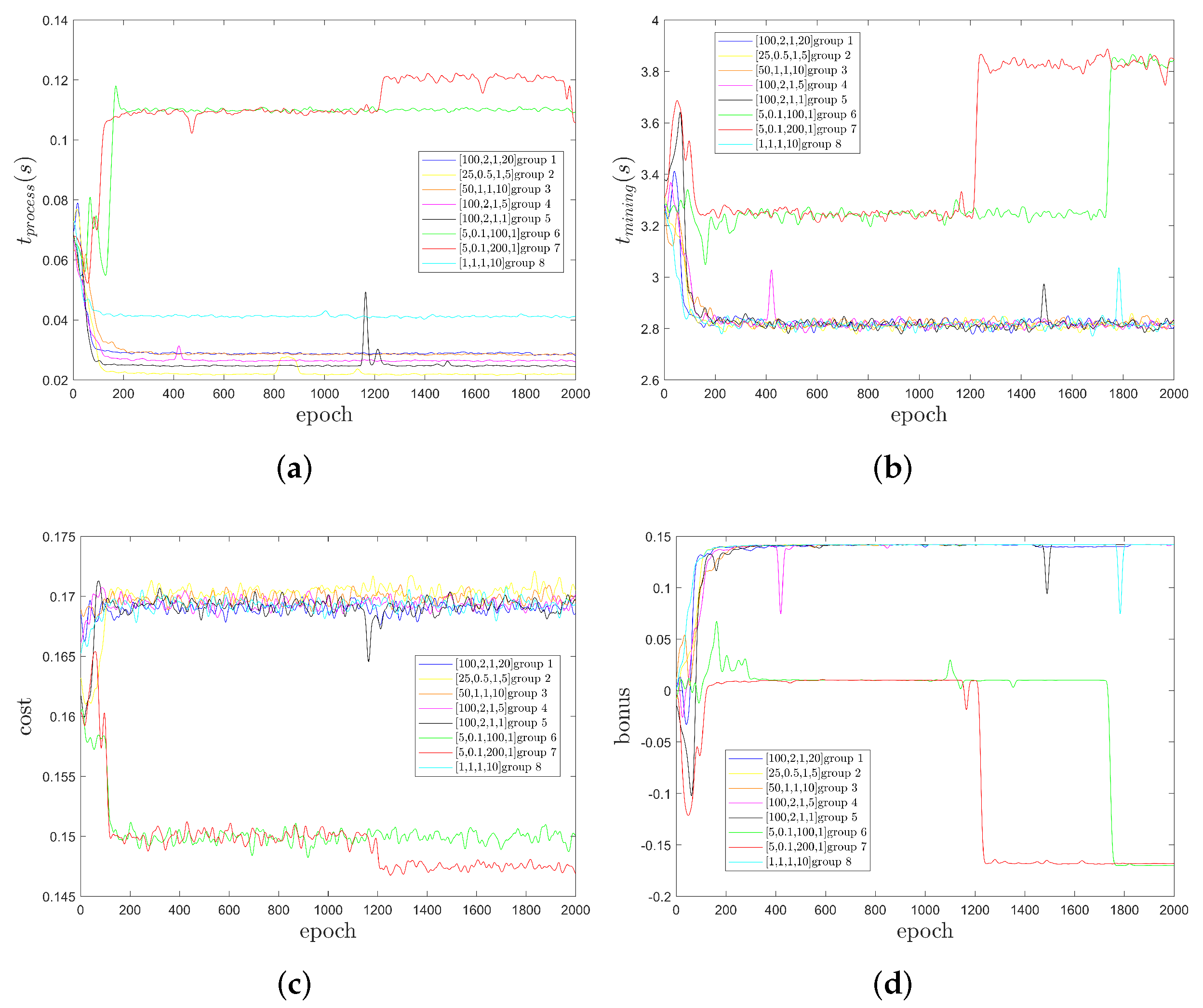 Electronics 11 01869 g006