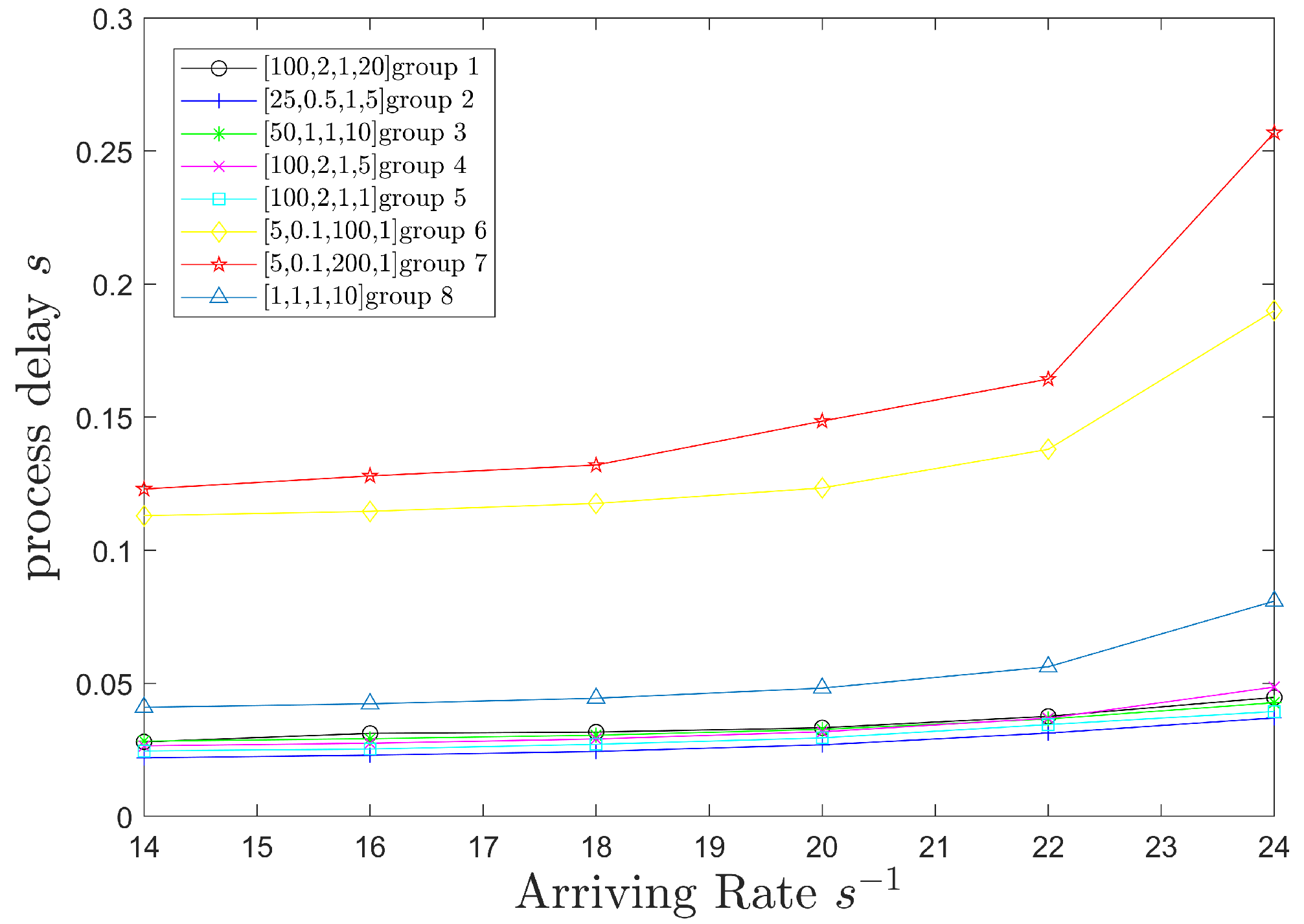 Electronics 11 01869 g007