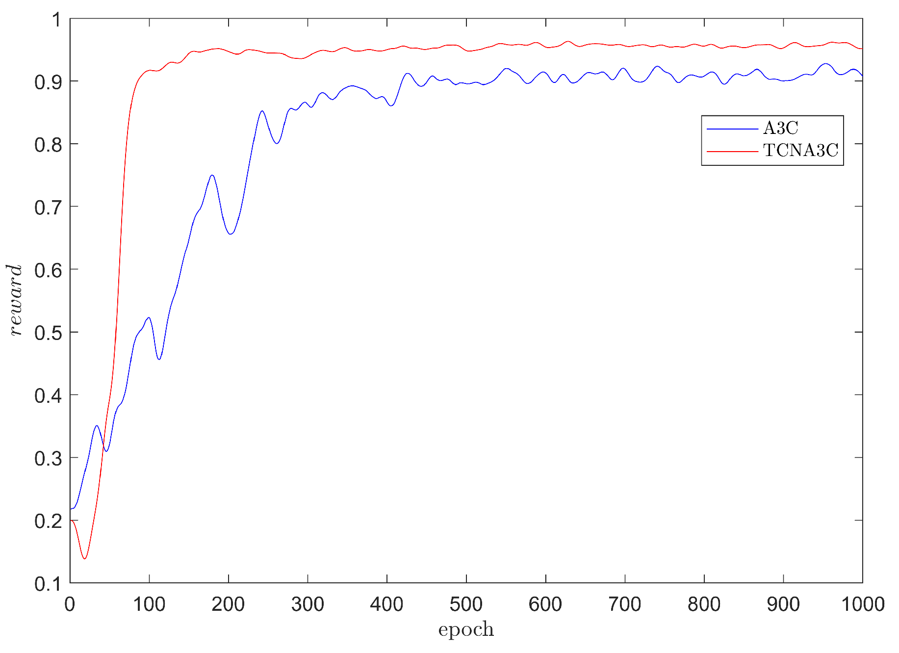 Electronics 11 01869 g008
