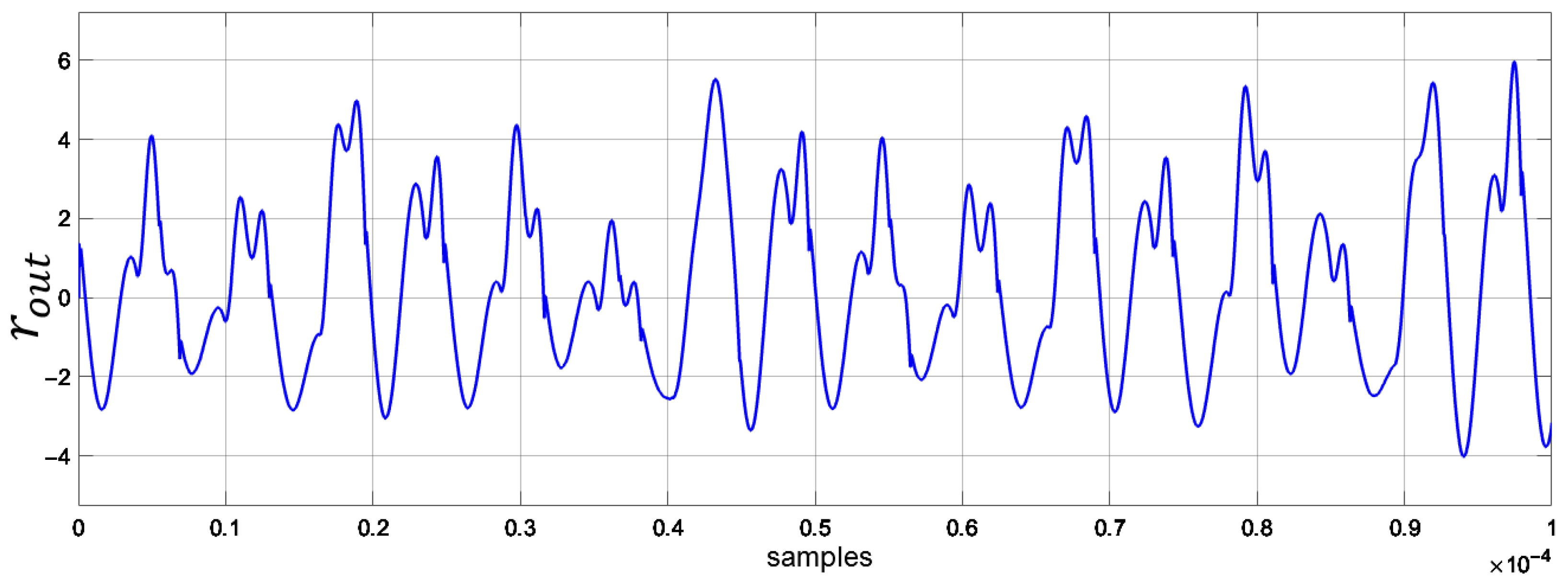 Electronics 11 01870 g002