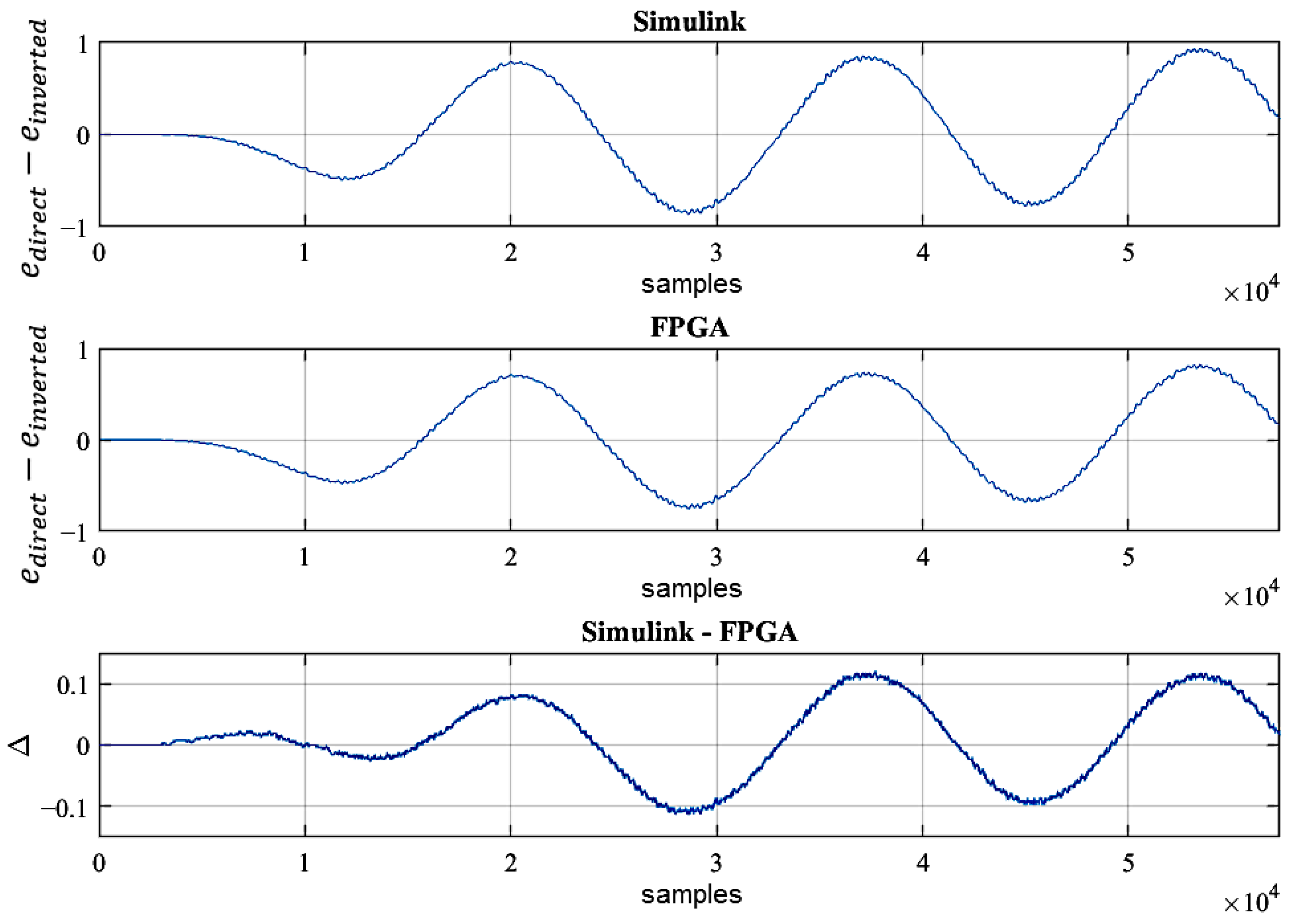 Electronics 11 01870 g019
