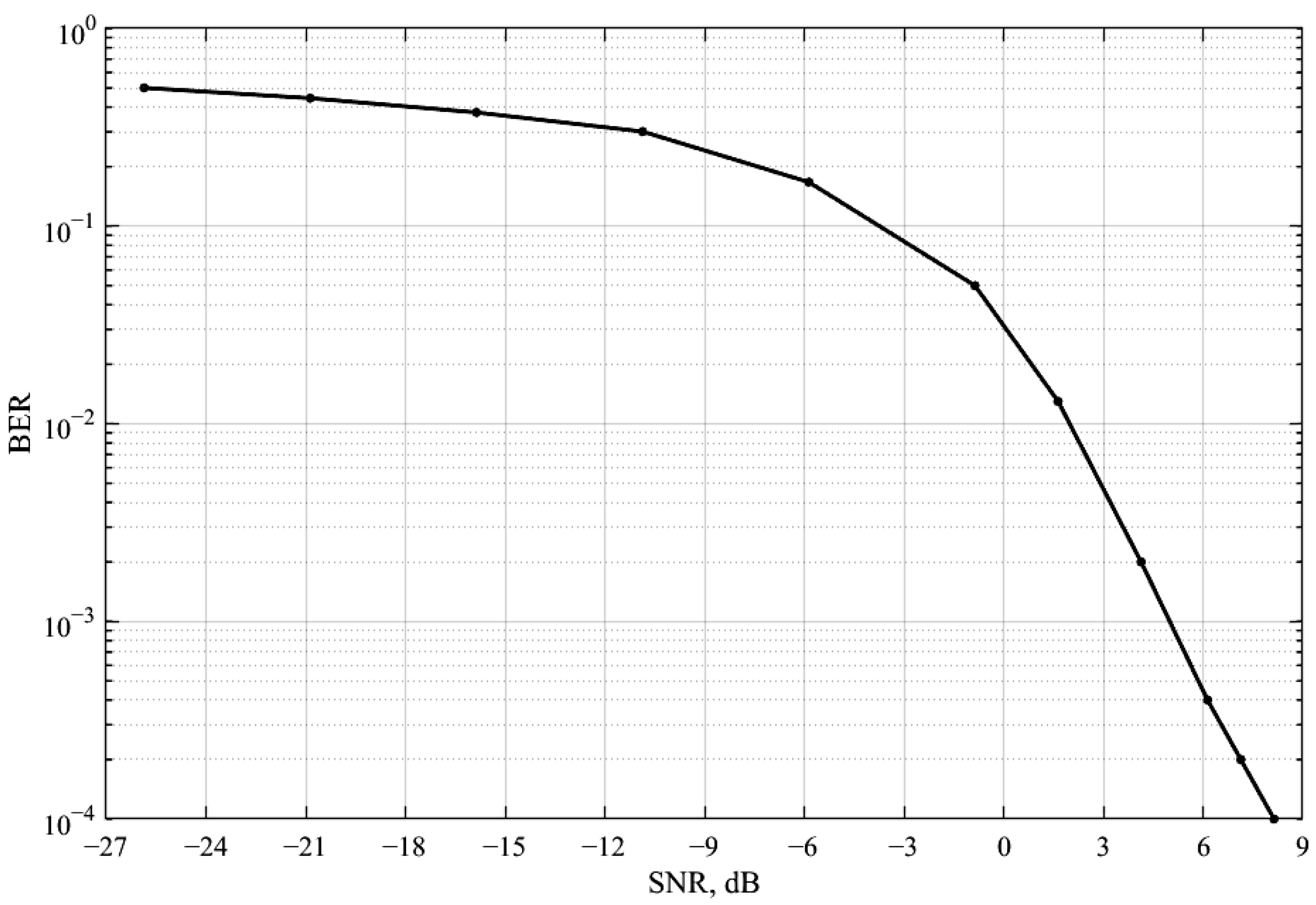 Electronics 11 01870 g020