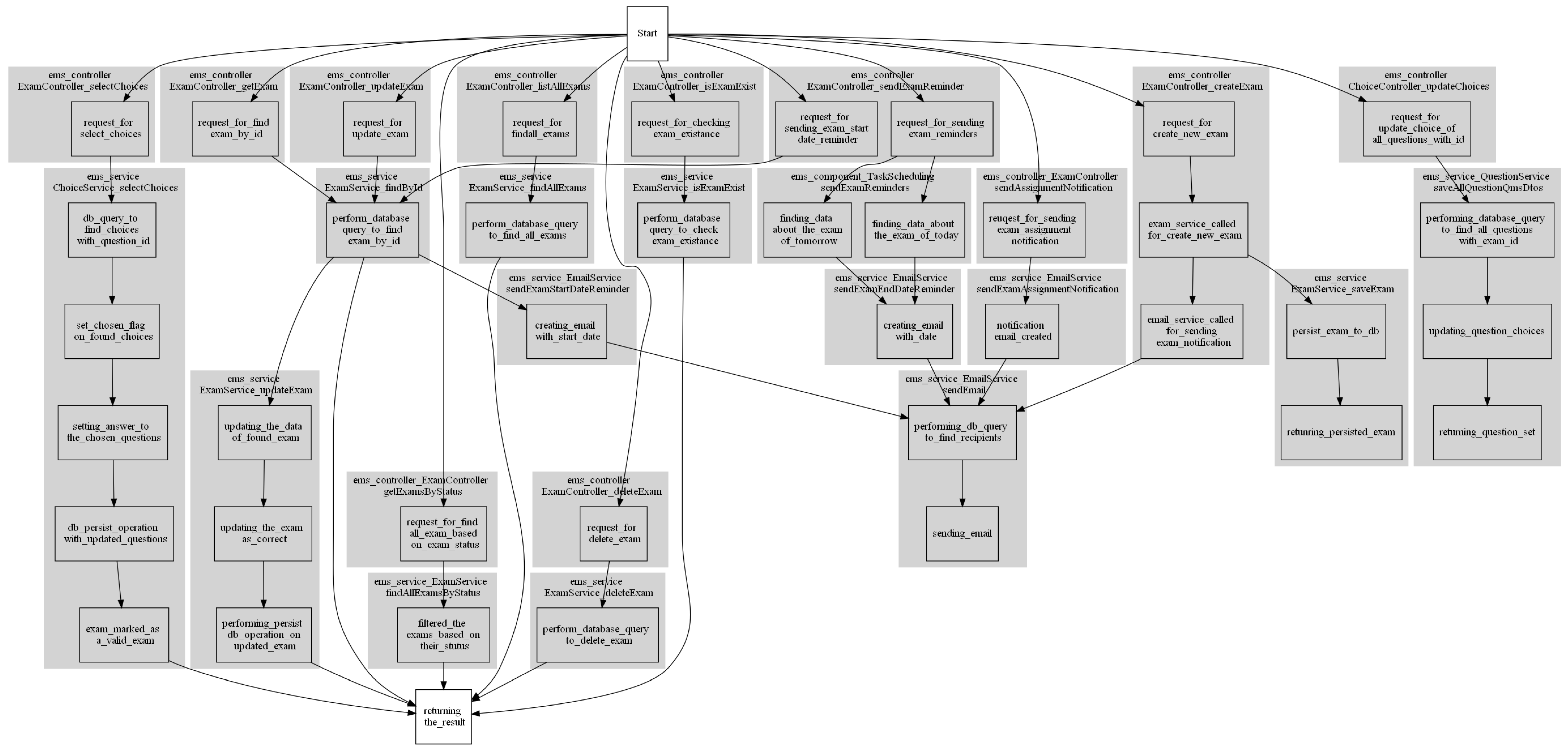 Electronics 11 01880 g002