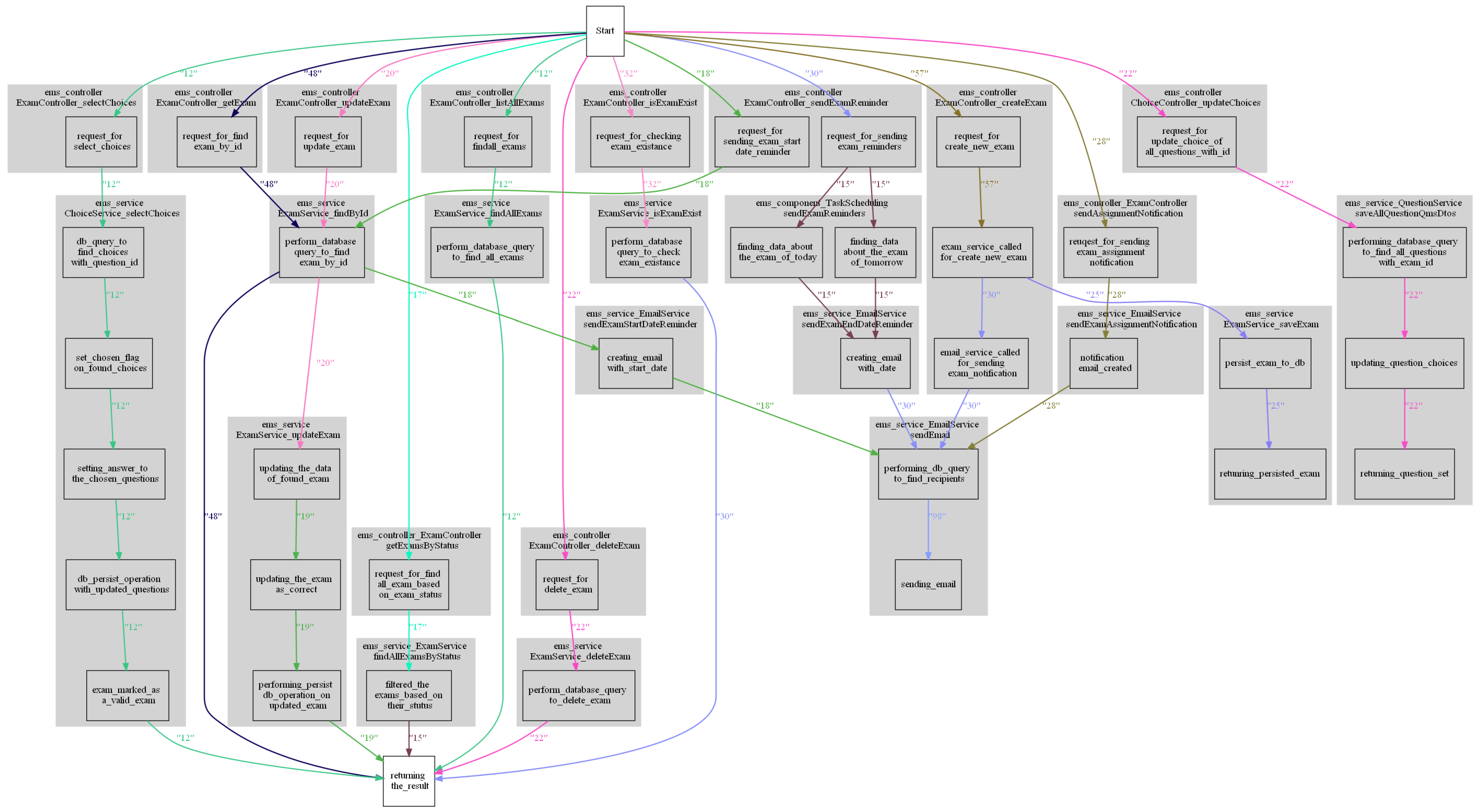 Electronics 11 01880 g003