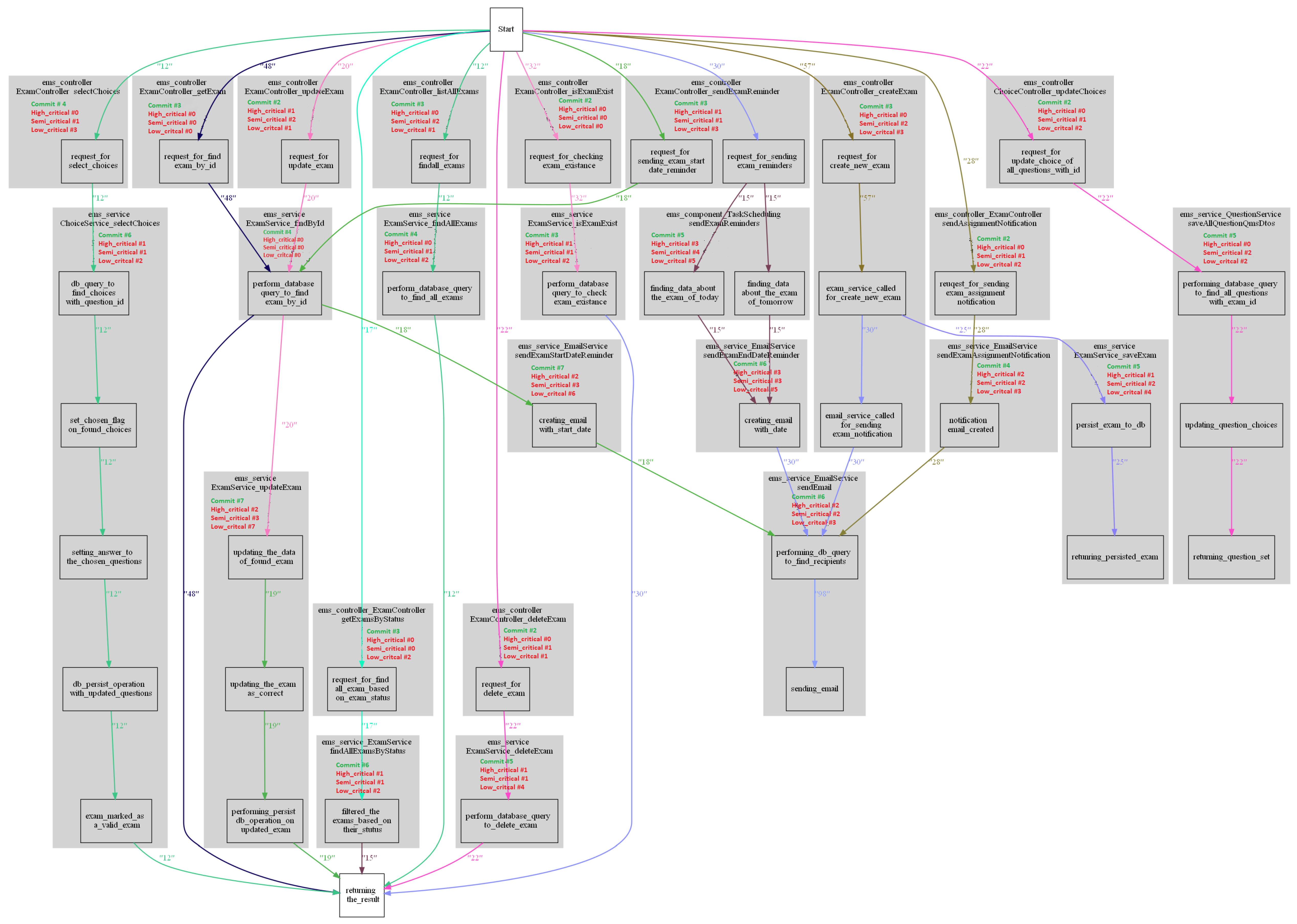 Electronics 11 01880 g004