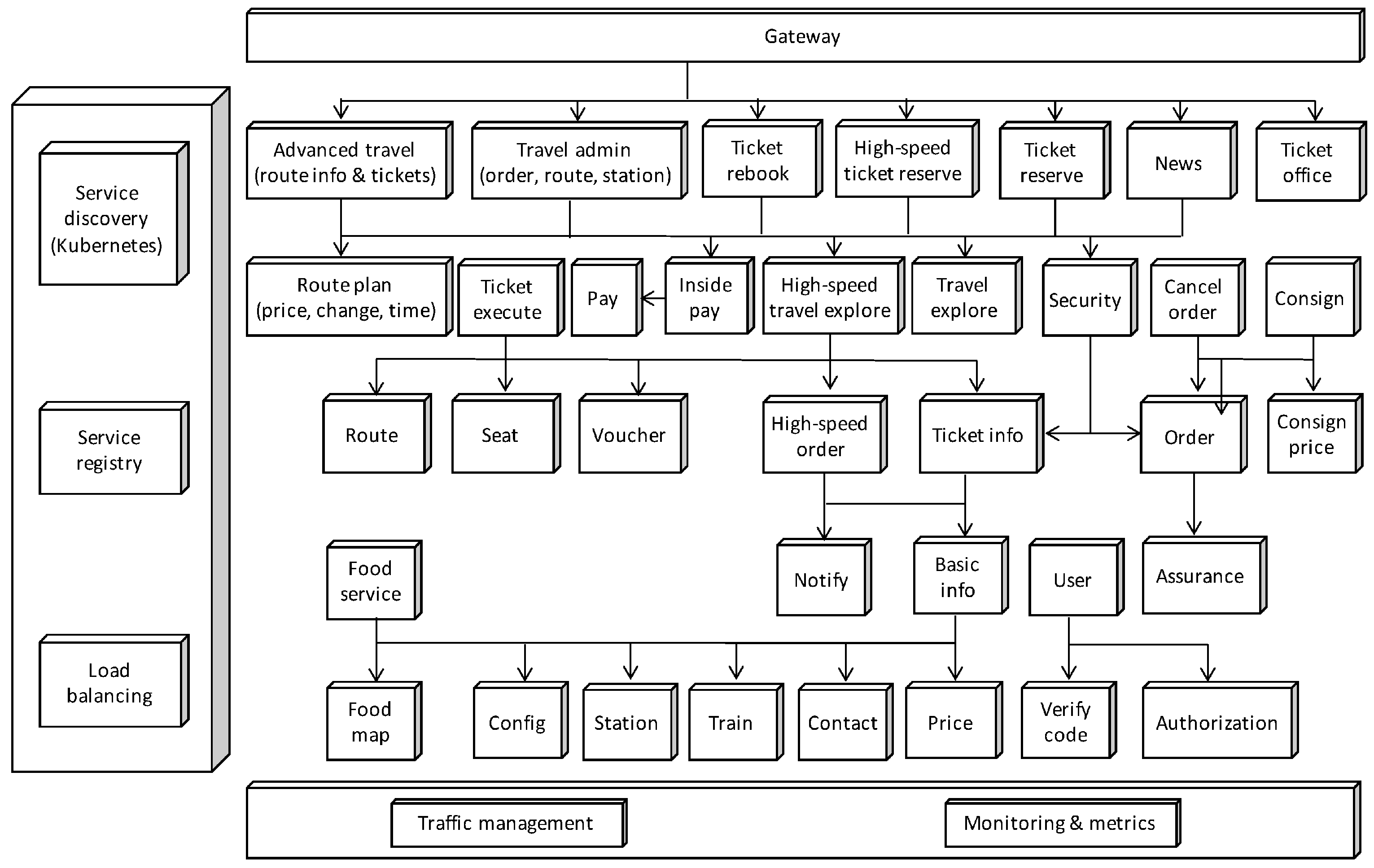 Electronics 11 01880 g006