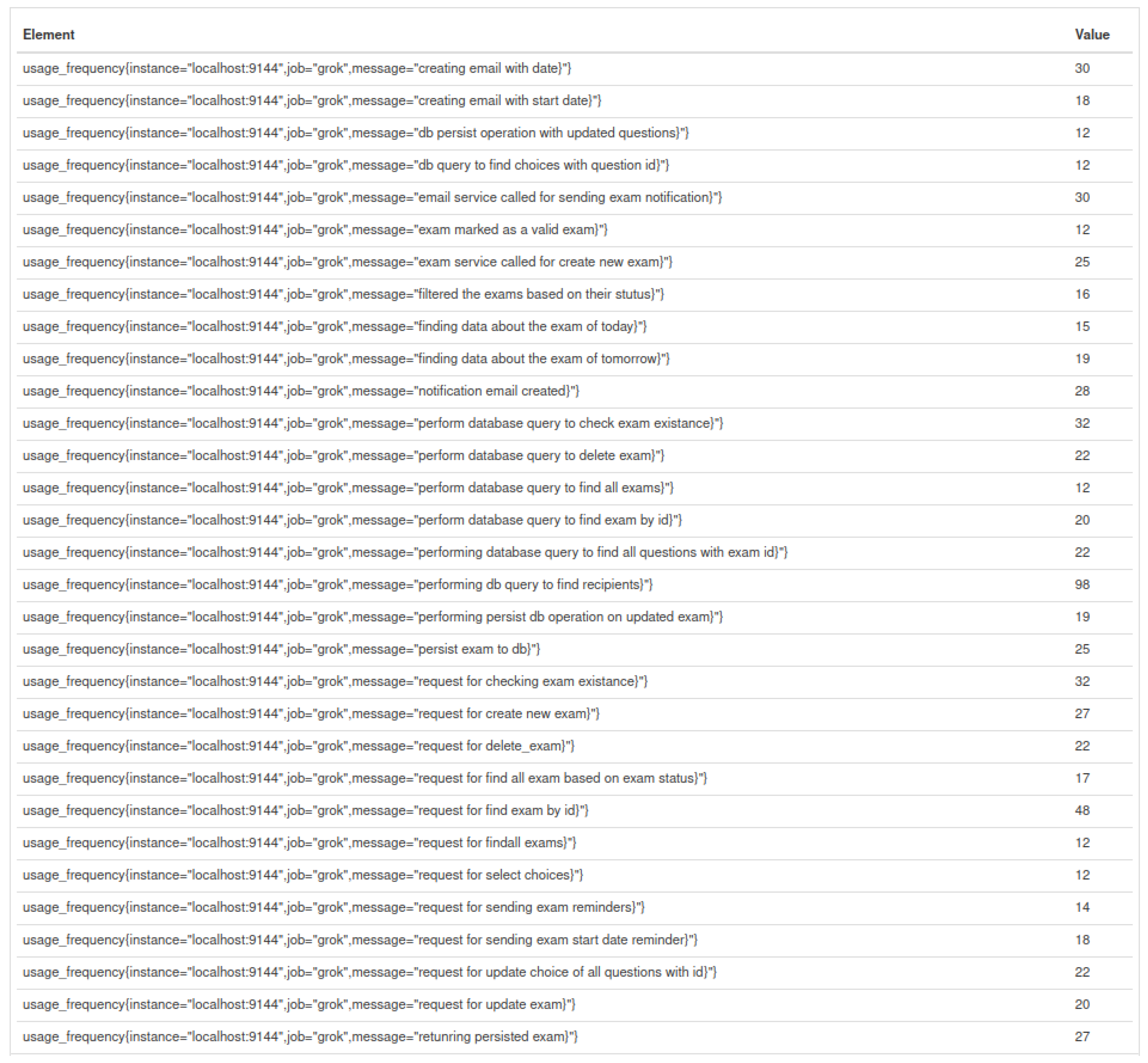 Electronics 11 01880 g008