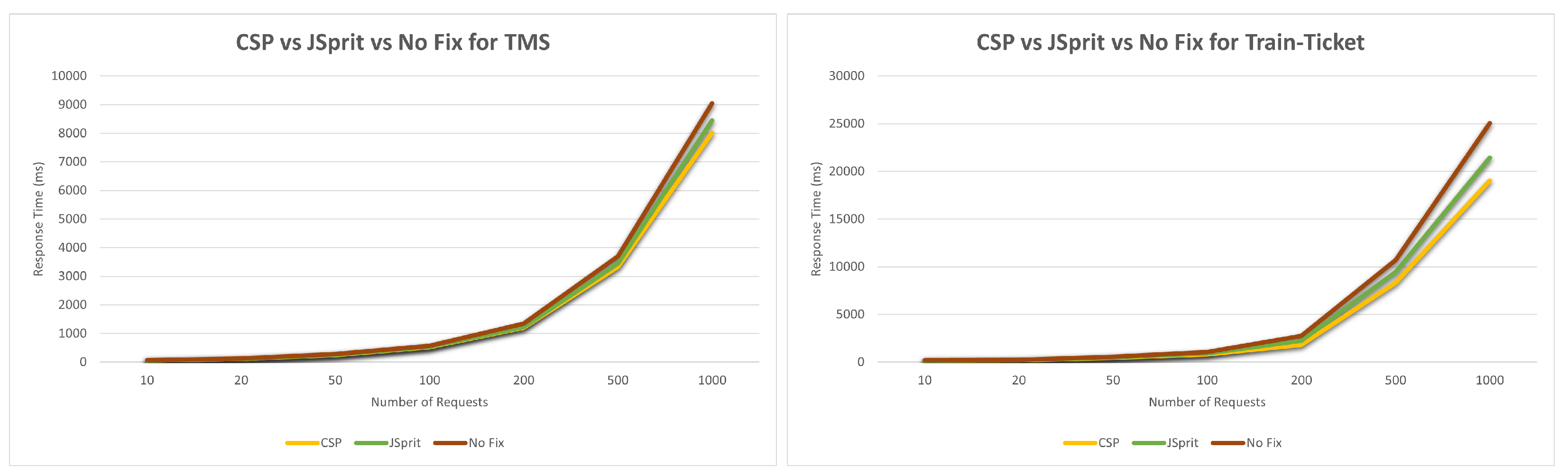 Electronics 11 01880 g009