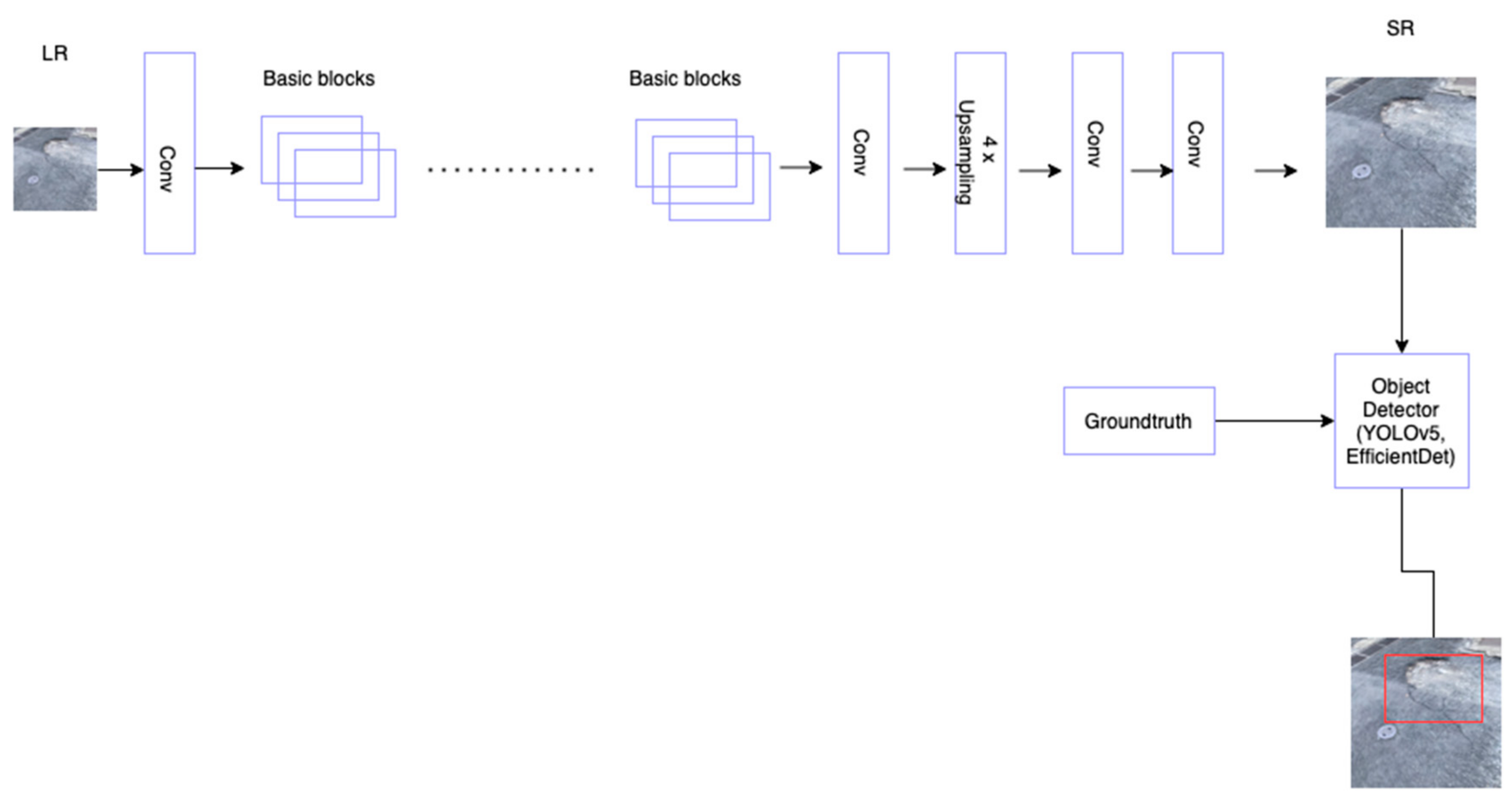 Electronics 11 01882 g003
