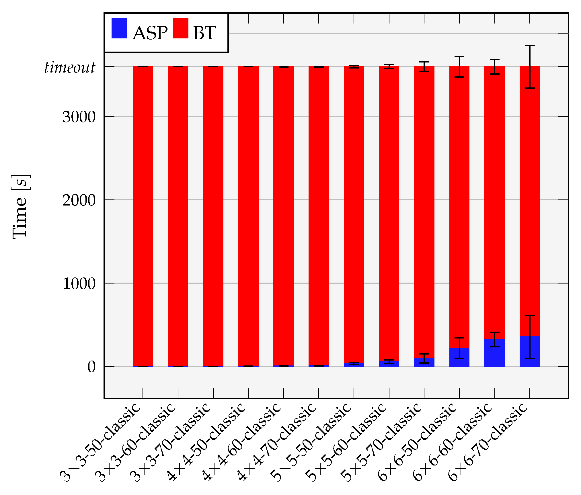Electronics 11 01888 g006