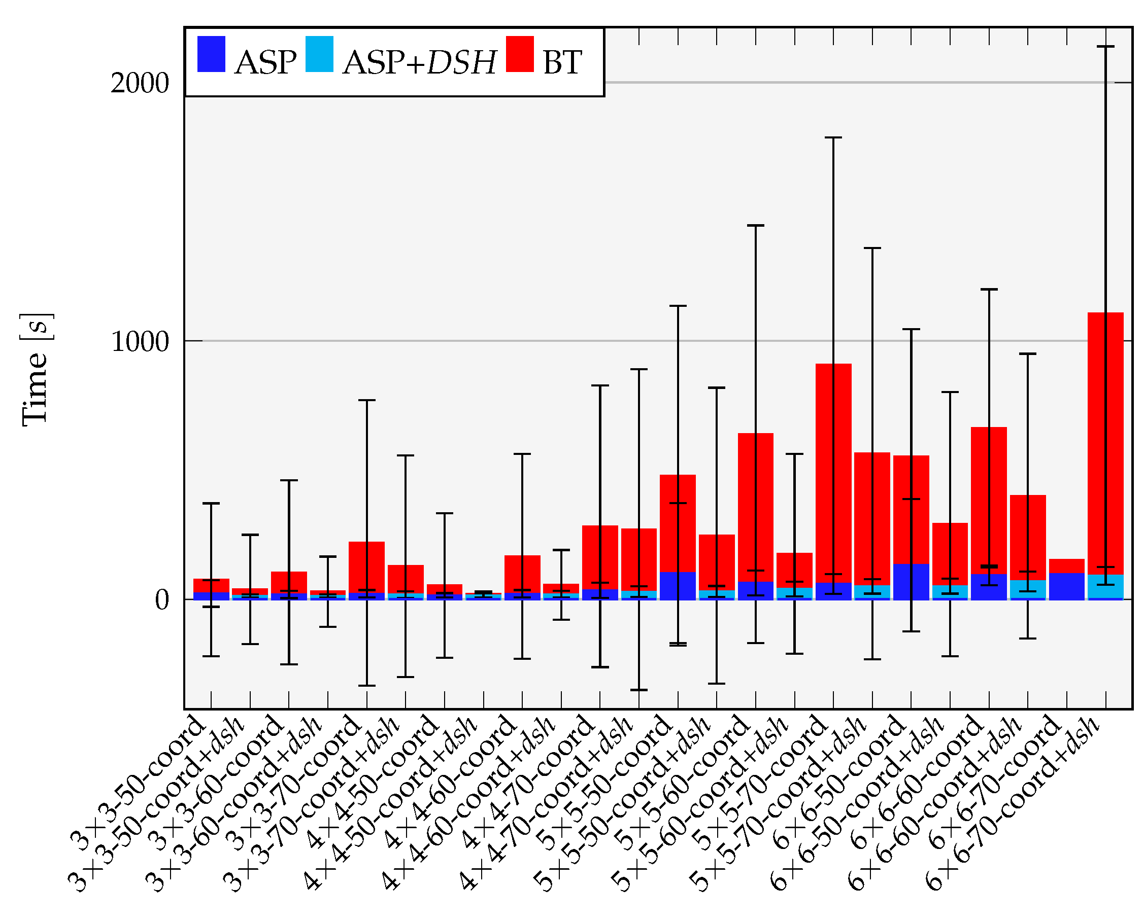 Electronics 11 01888 g007