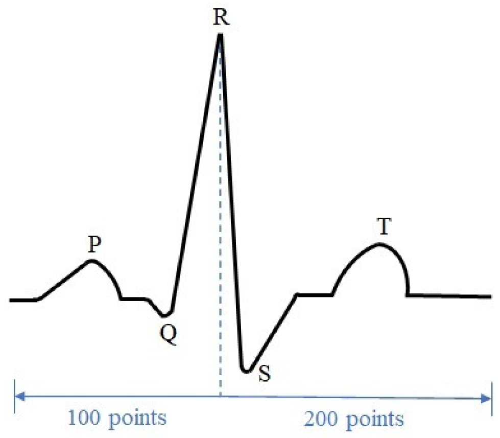 Electronics 11 01889 g001