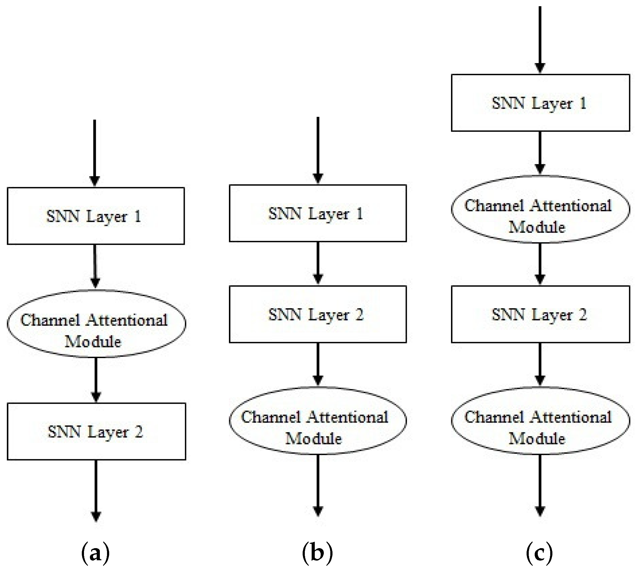 Electronics 11 01889 g008