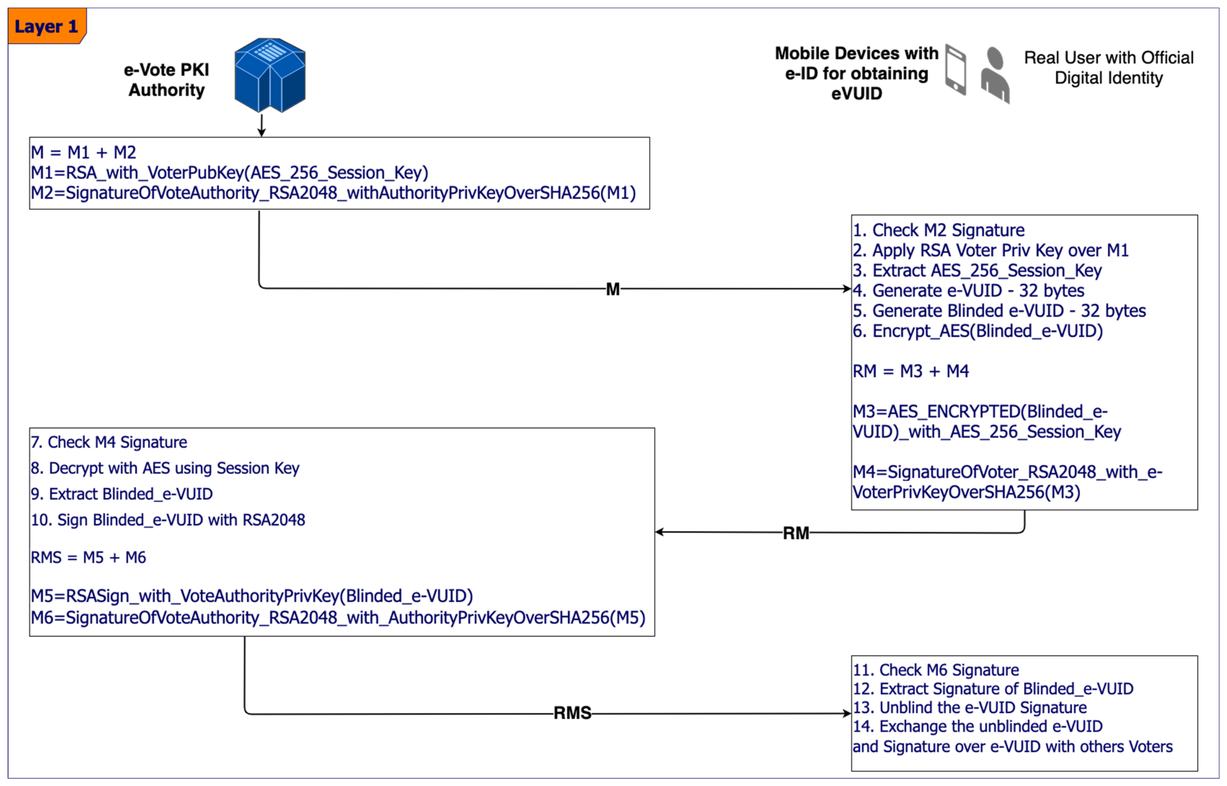 Electronics 11 01895 g004