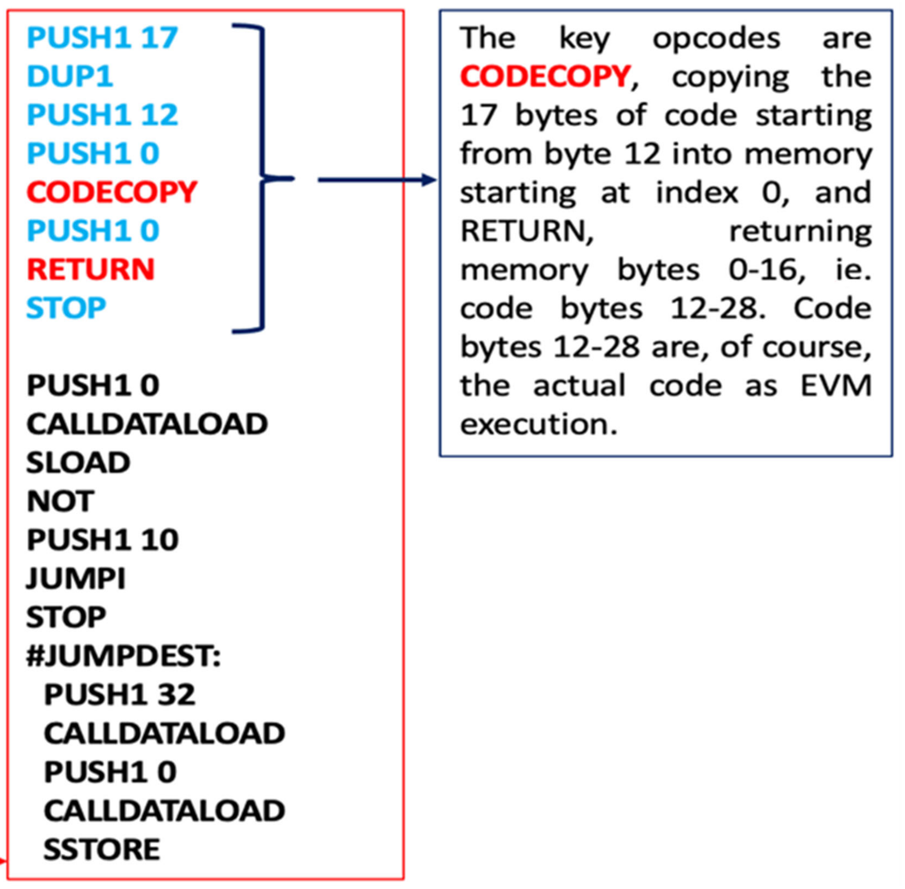 Electronics 11 01895 g012