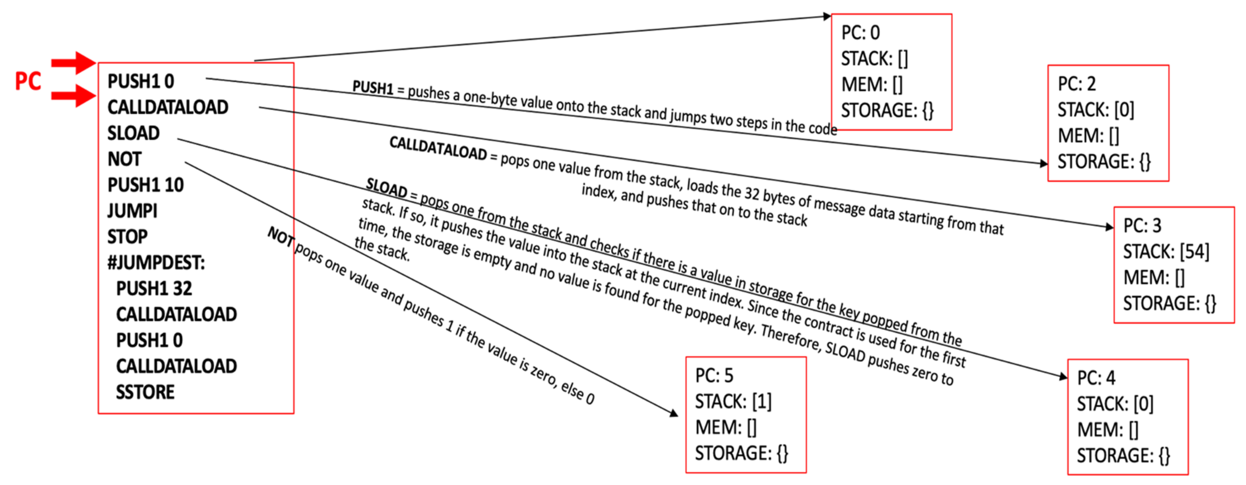 Electronics 11 01895 g013