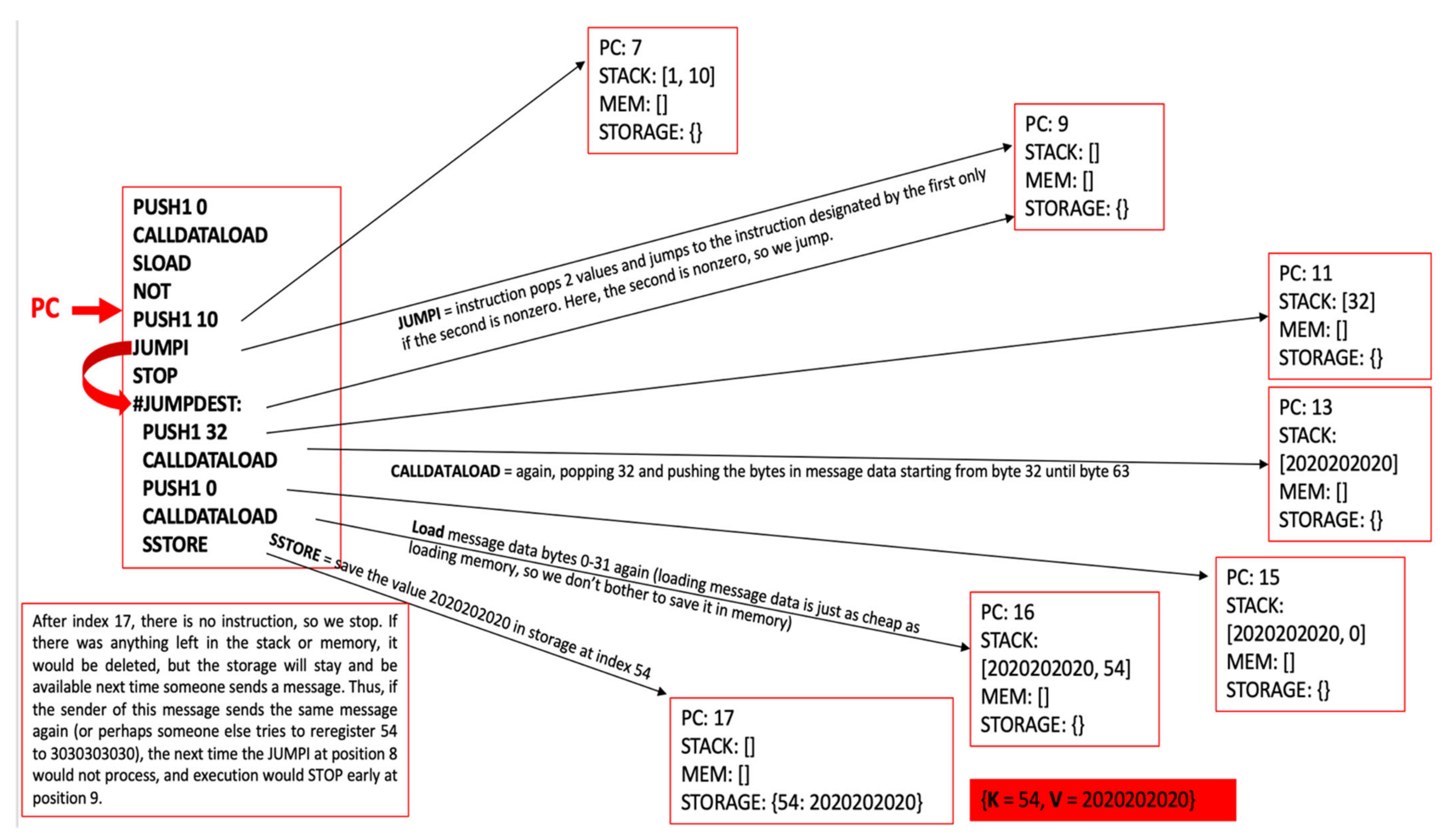 Electronics 11 01895 g014